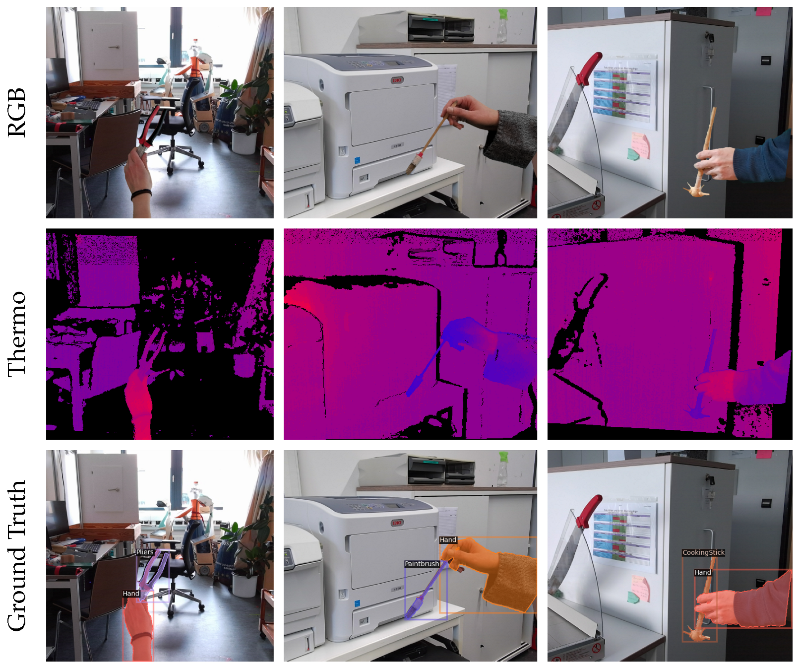 Sensors 23 07807 g008