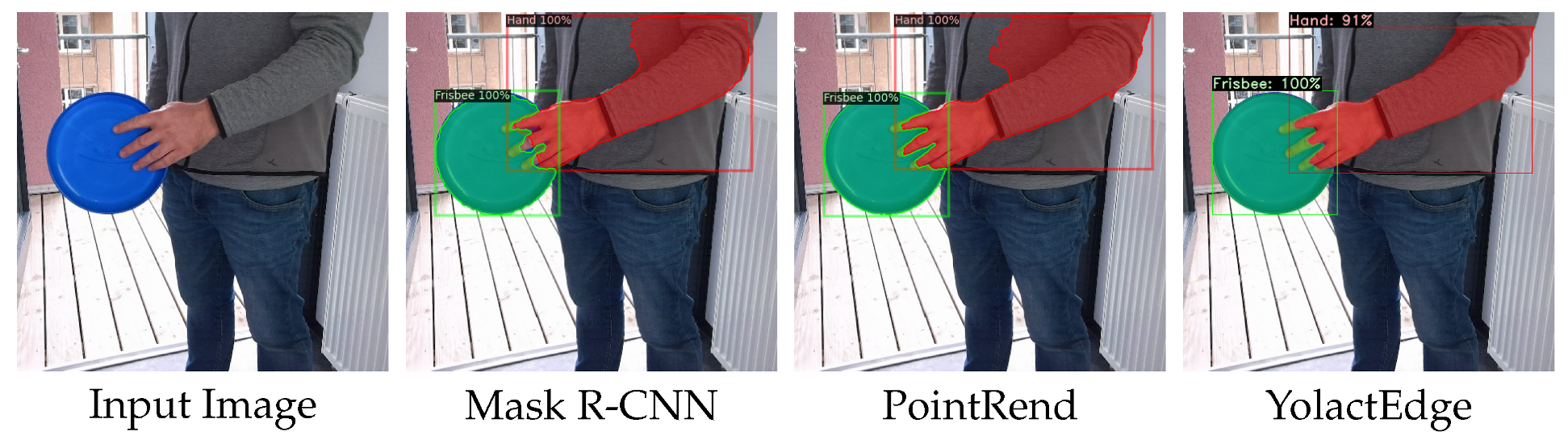 Sensors 23 07807 g009