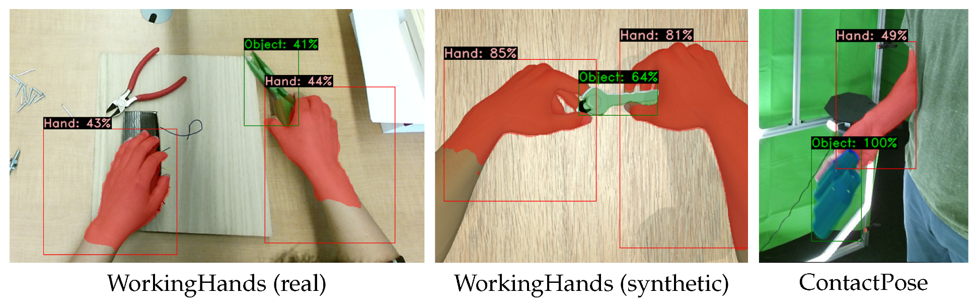 Sensors 23 07807 g010