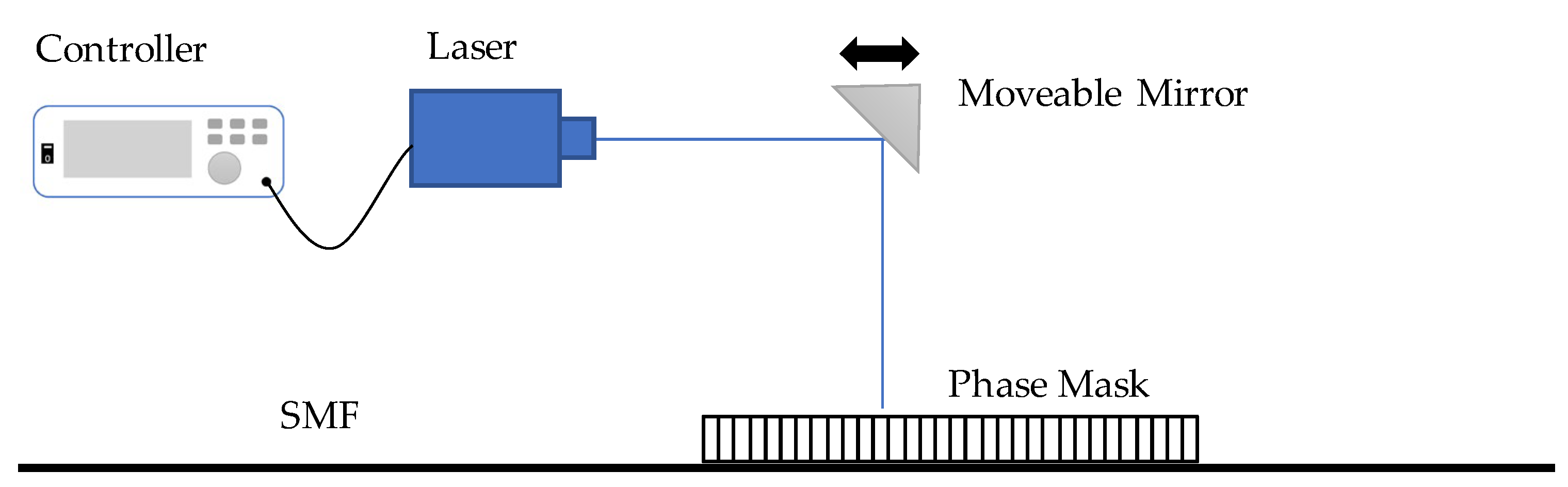 Sensors 23 07810 g002