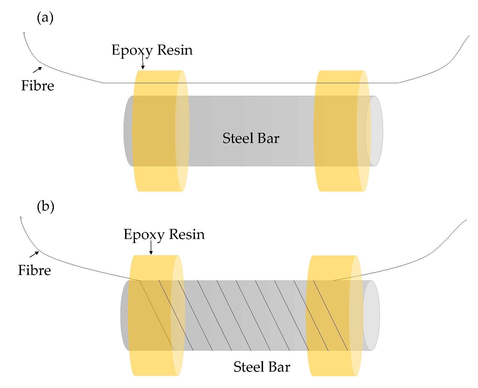 Sensors 23 07810 g019