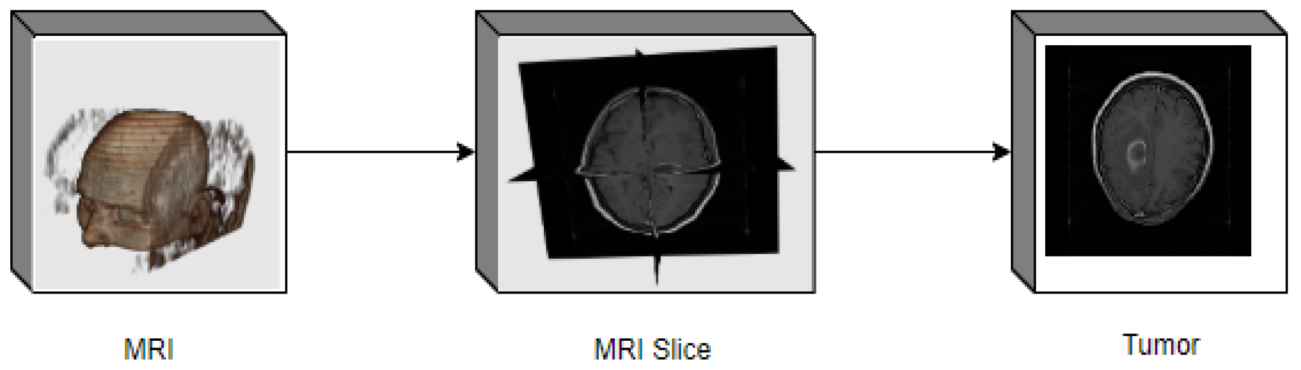 Sensors 23 07816 g001