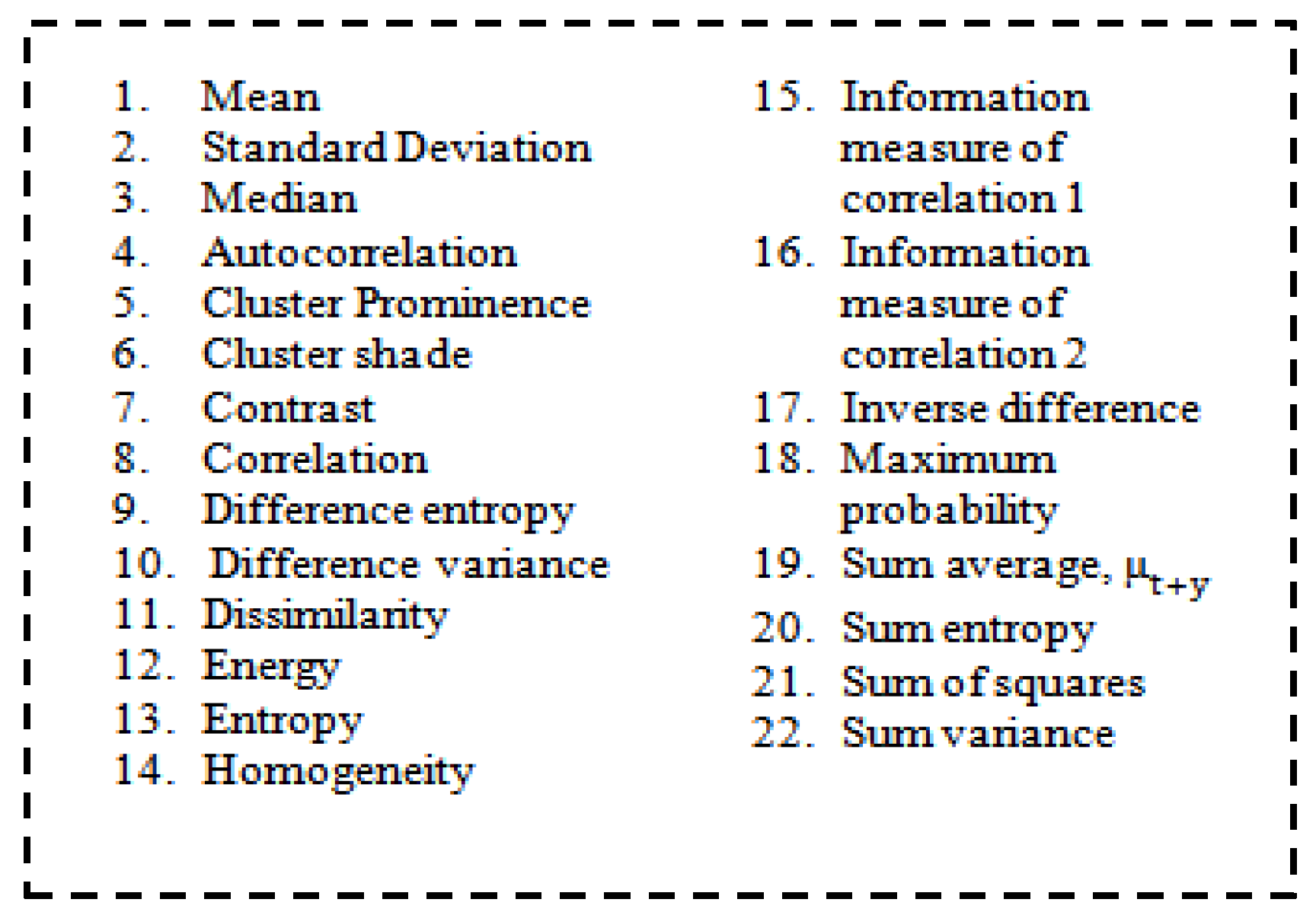 Sensors 23 07816 g006