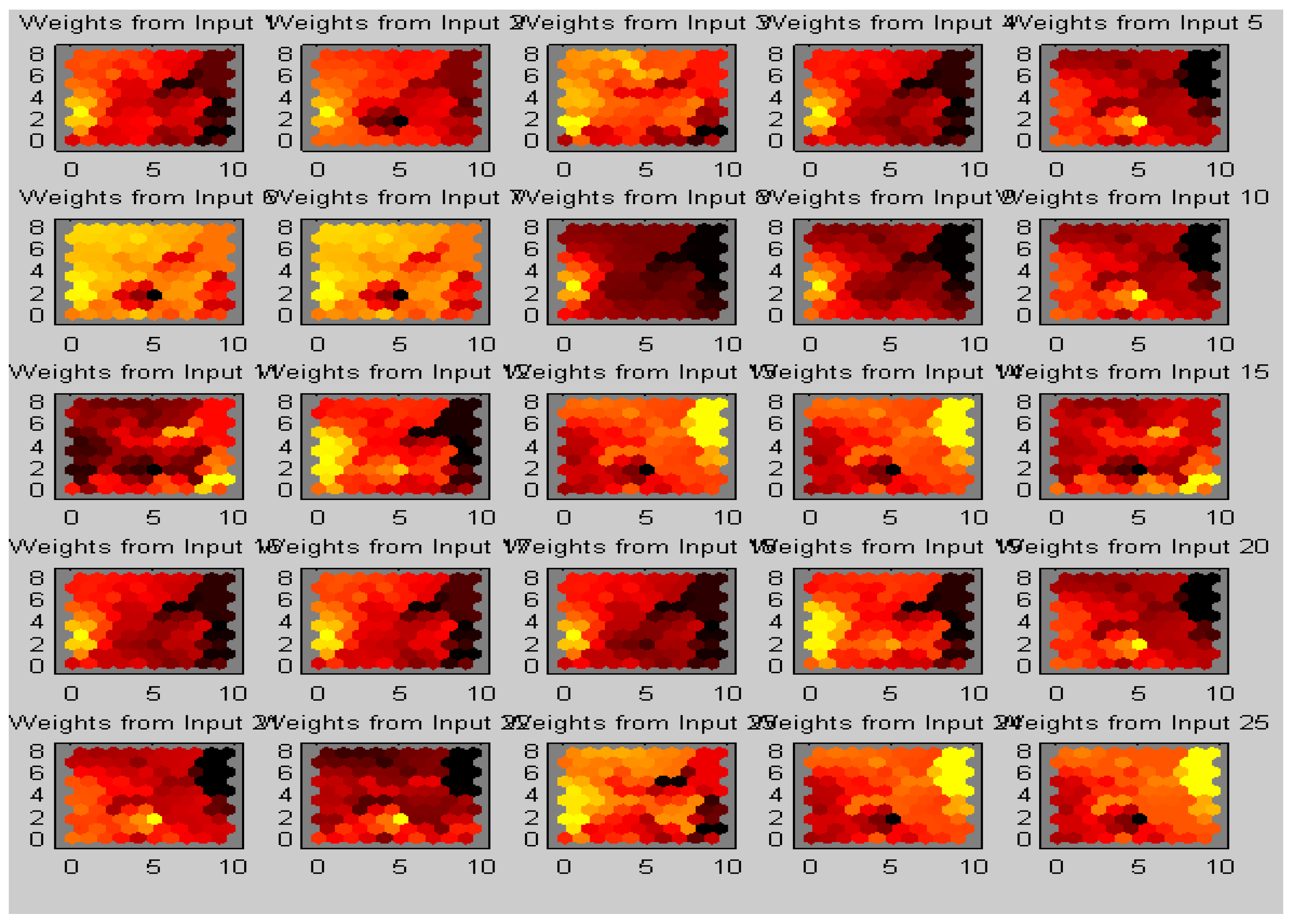 Sensors 23 07816 g007