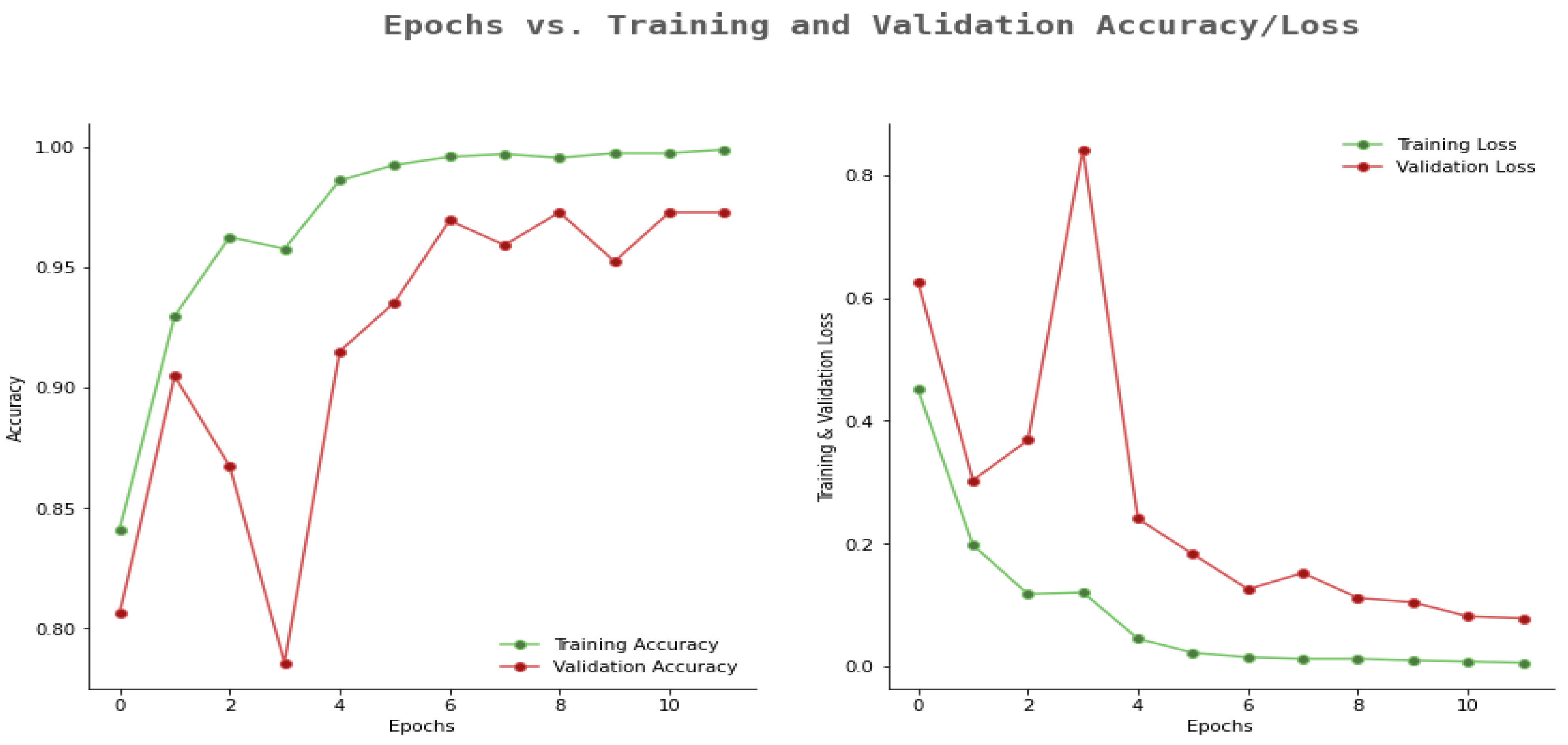 Sensors 23 07816 g012