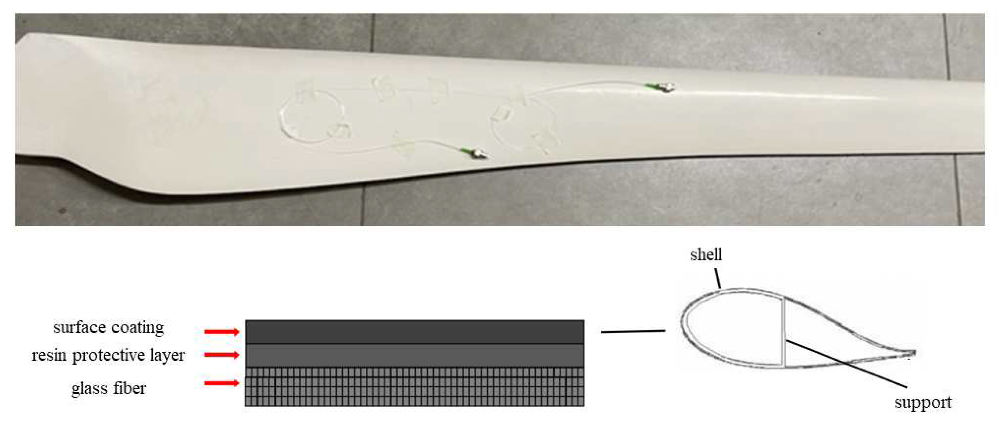 Sensors 23 07821 g012