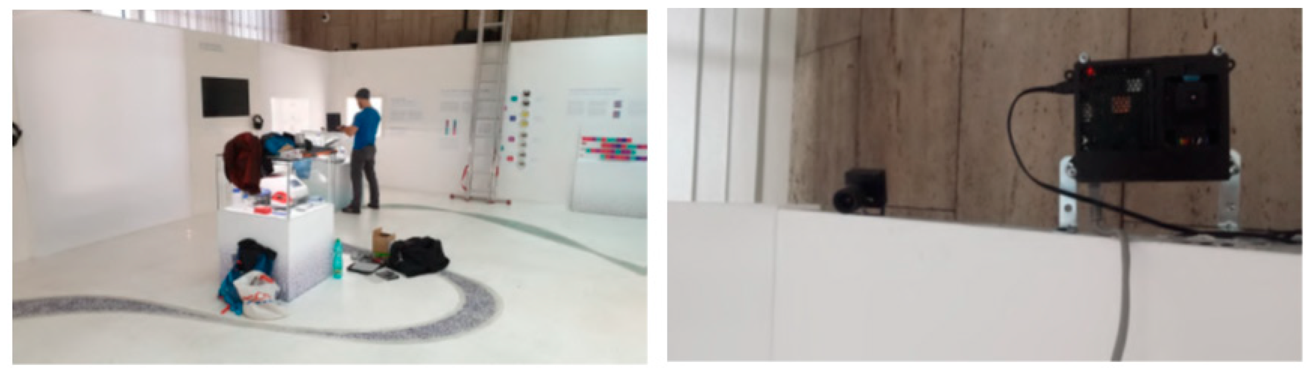 Sensors 23 07822 g005