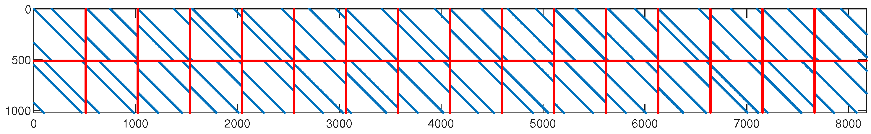 Sensors 23 07828 g001