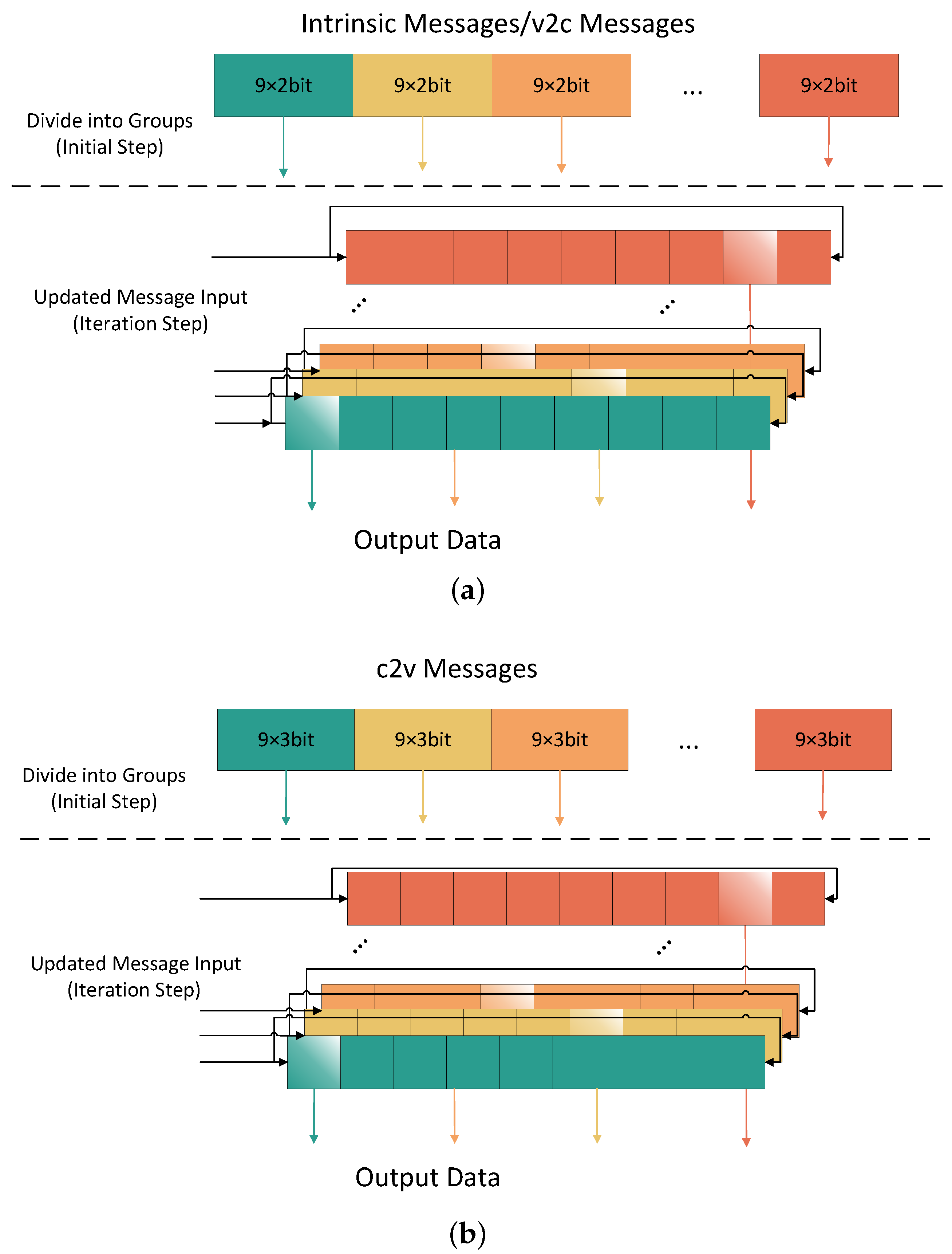 Sensors 23 07828 g009