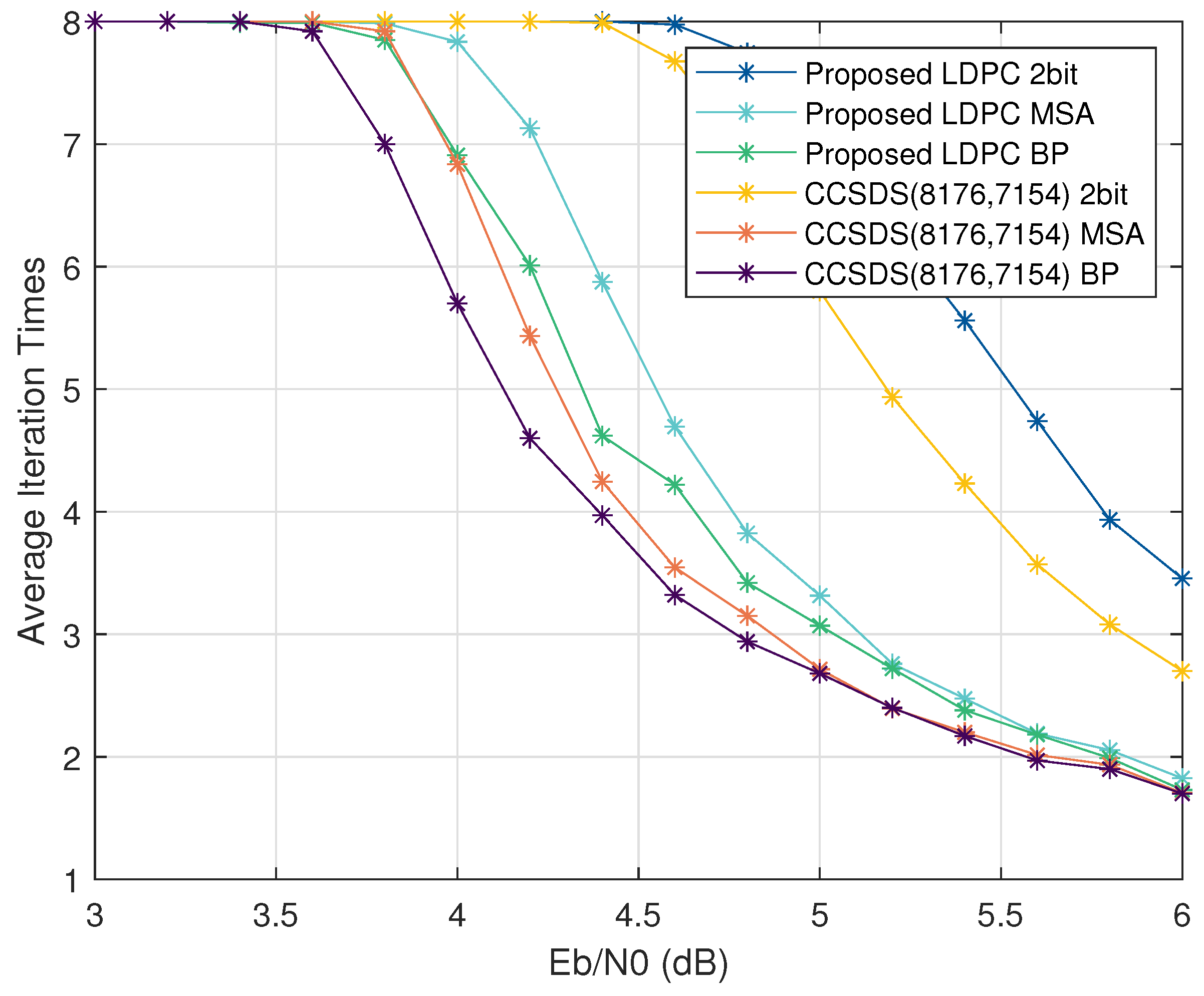 Sensors 23 07828 g011