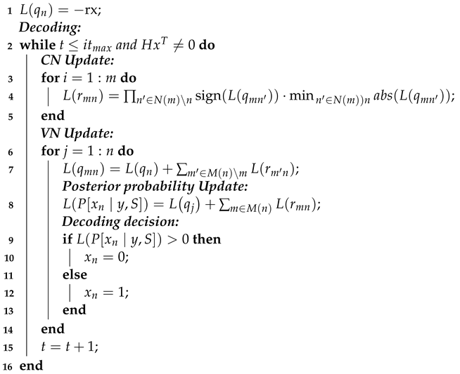 Sensors 23 07828 i002