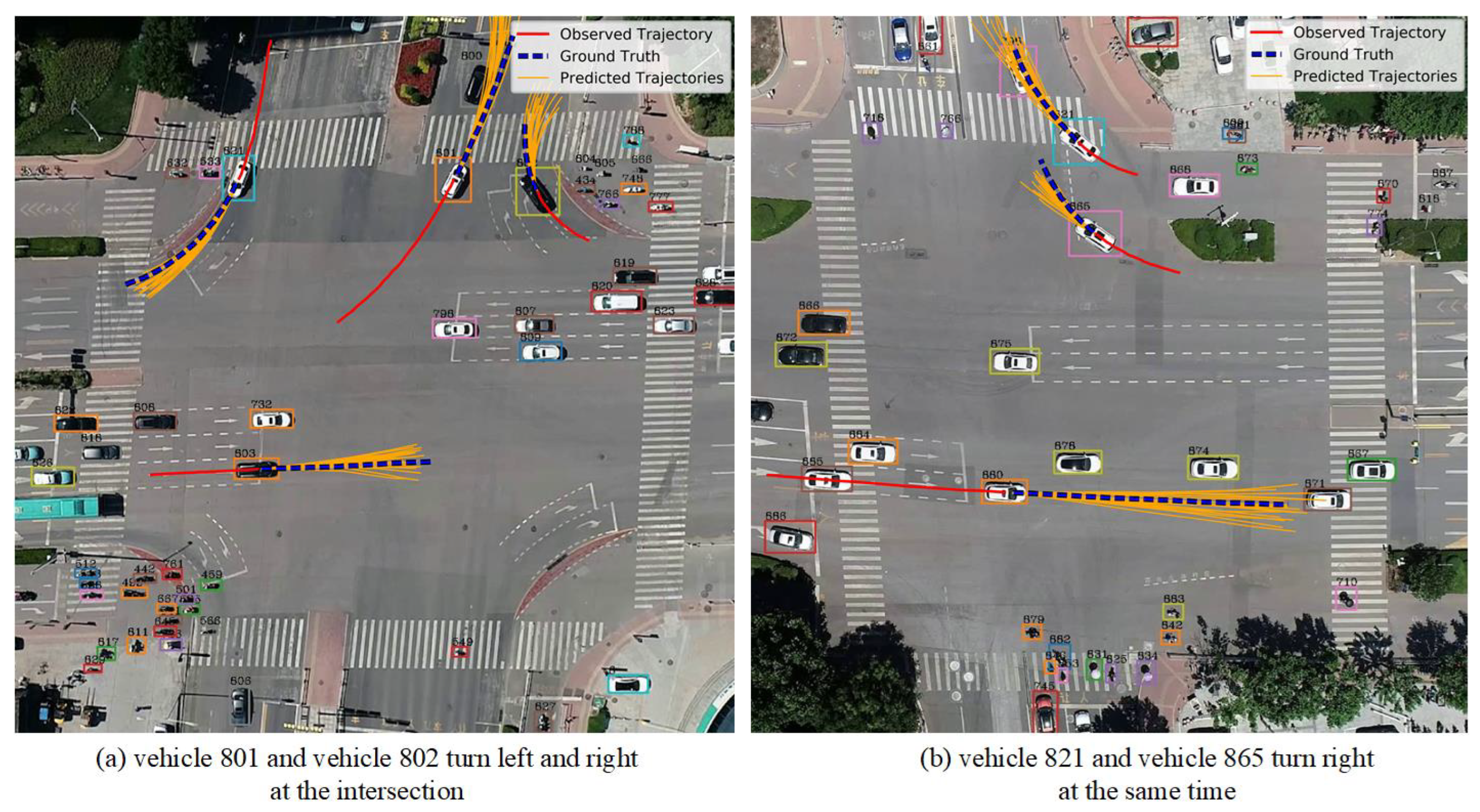 Sensors 23 07830 g006