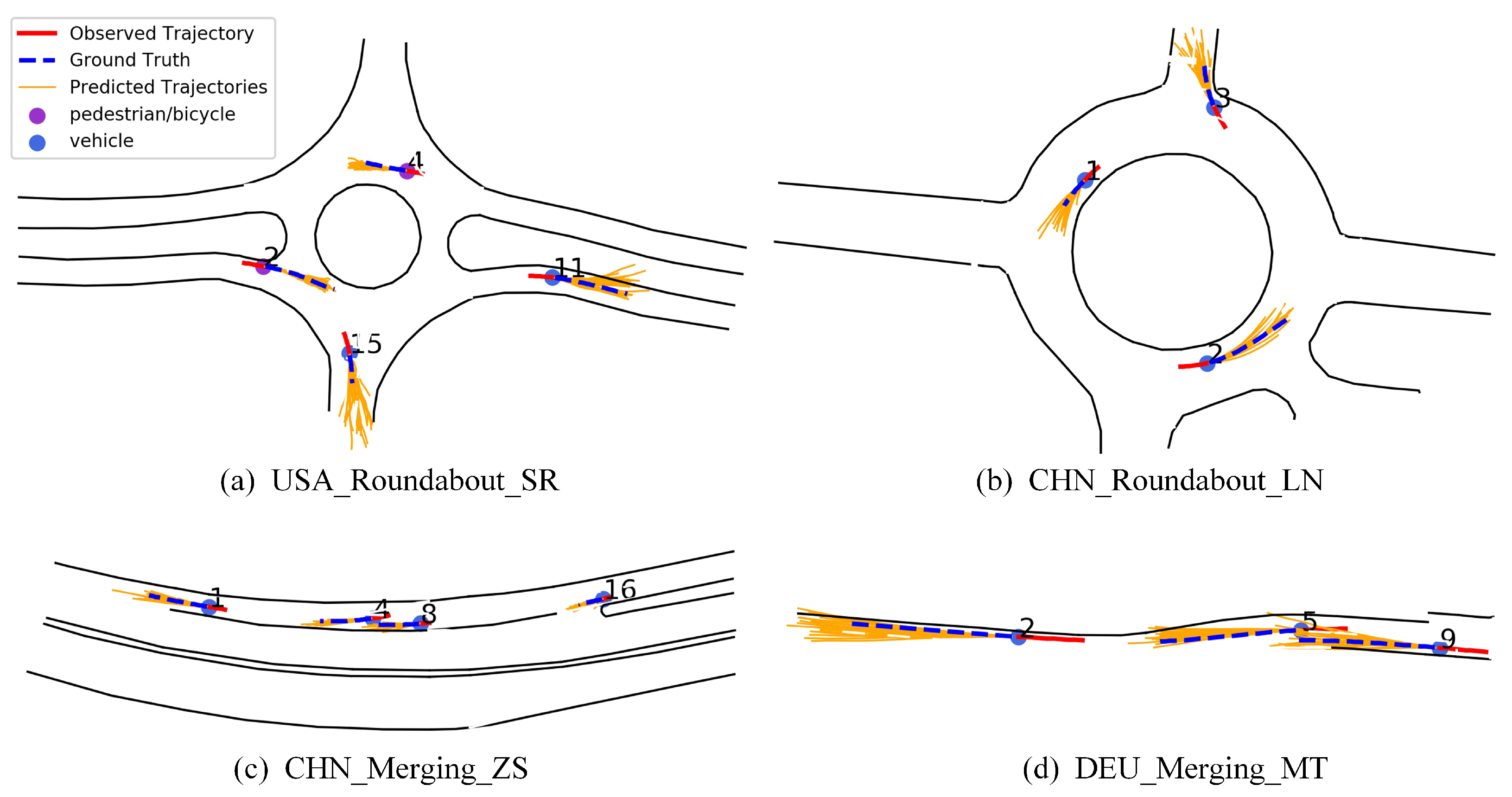 Sensors 23 07830 g009