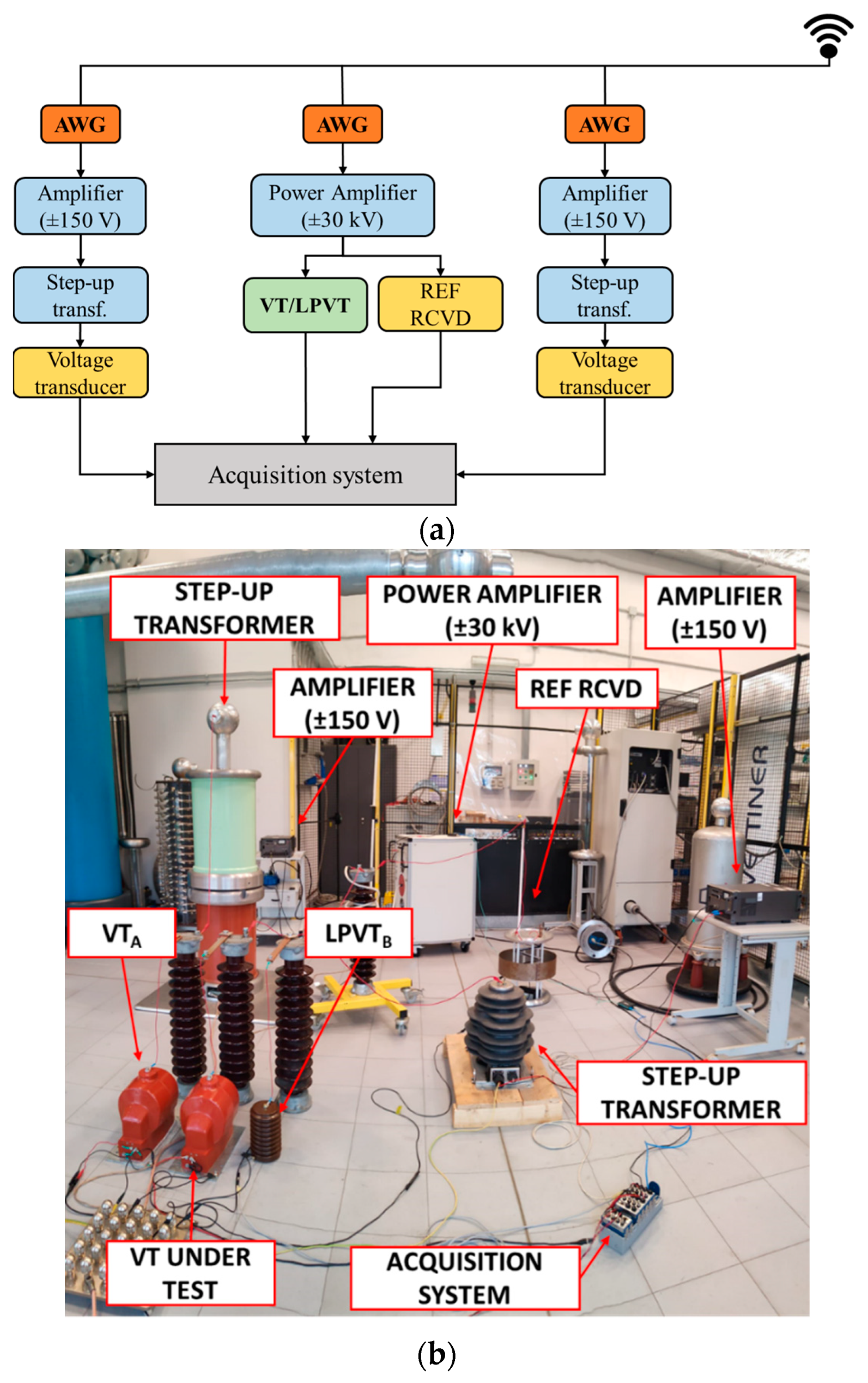 Sensors 23 07833 g005