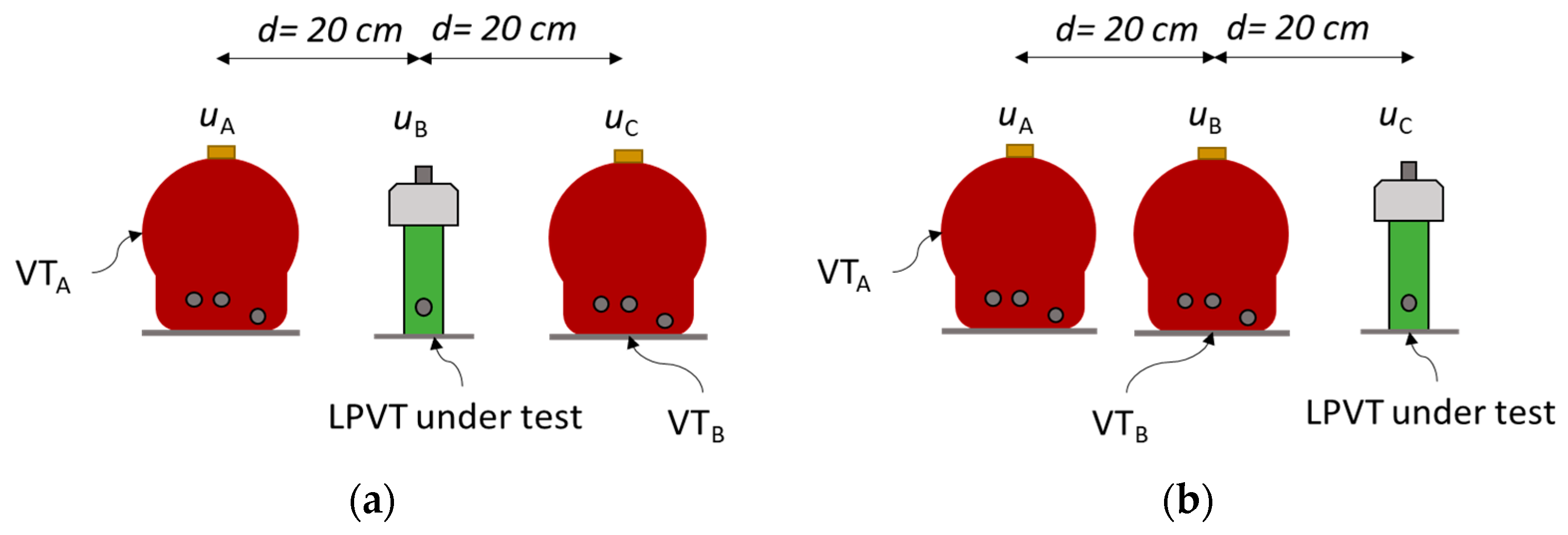 Sensors 23 07833 g006