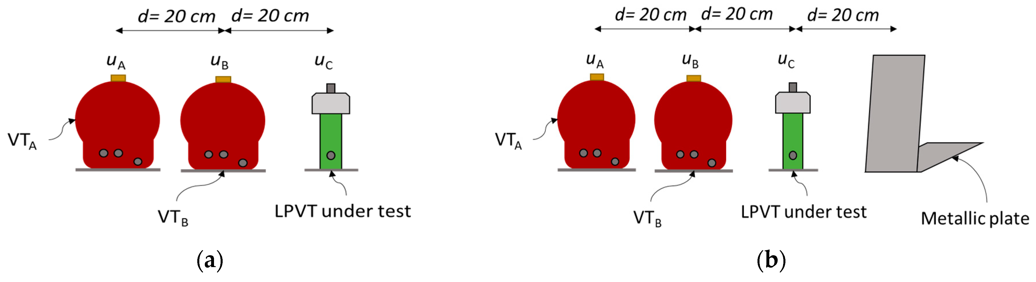 Sensors 23 07833 g007