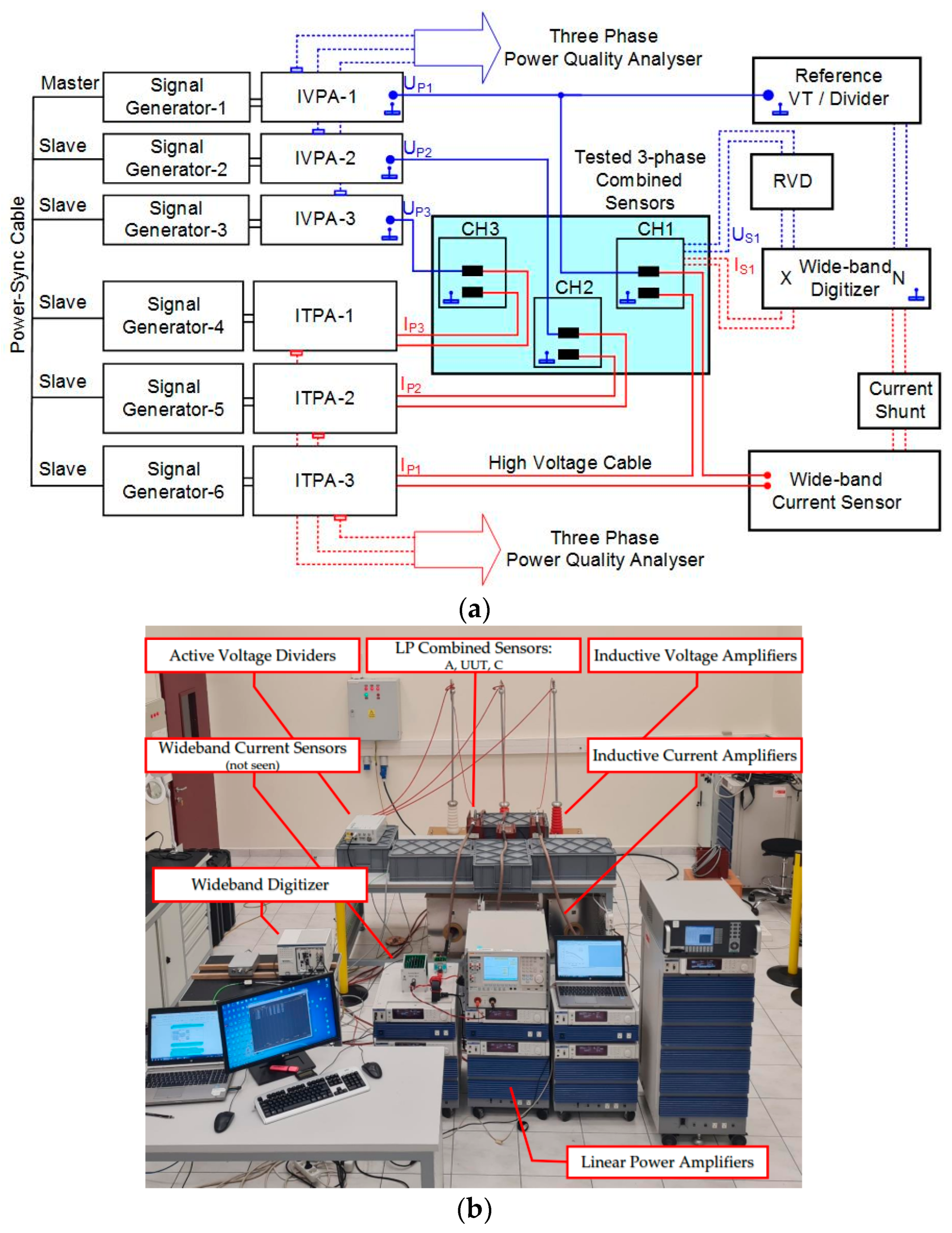 Sensors 23 07833 g009