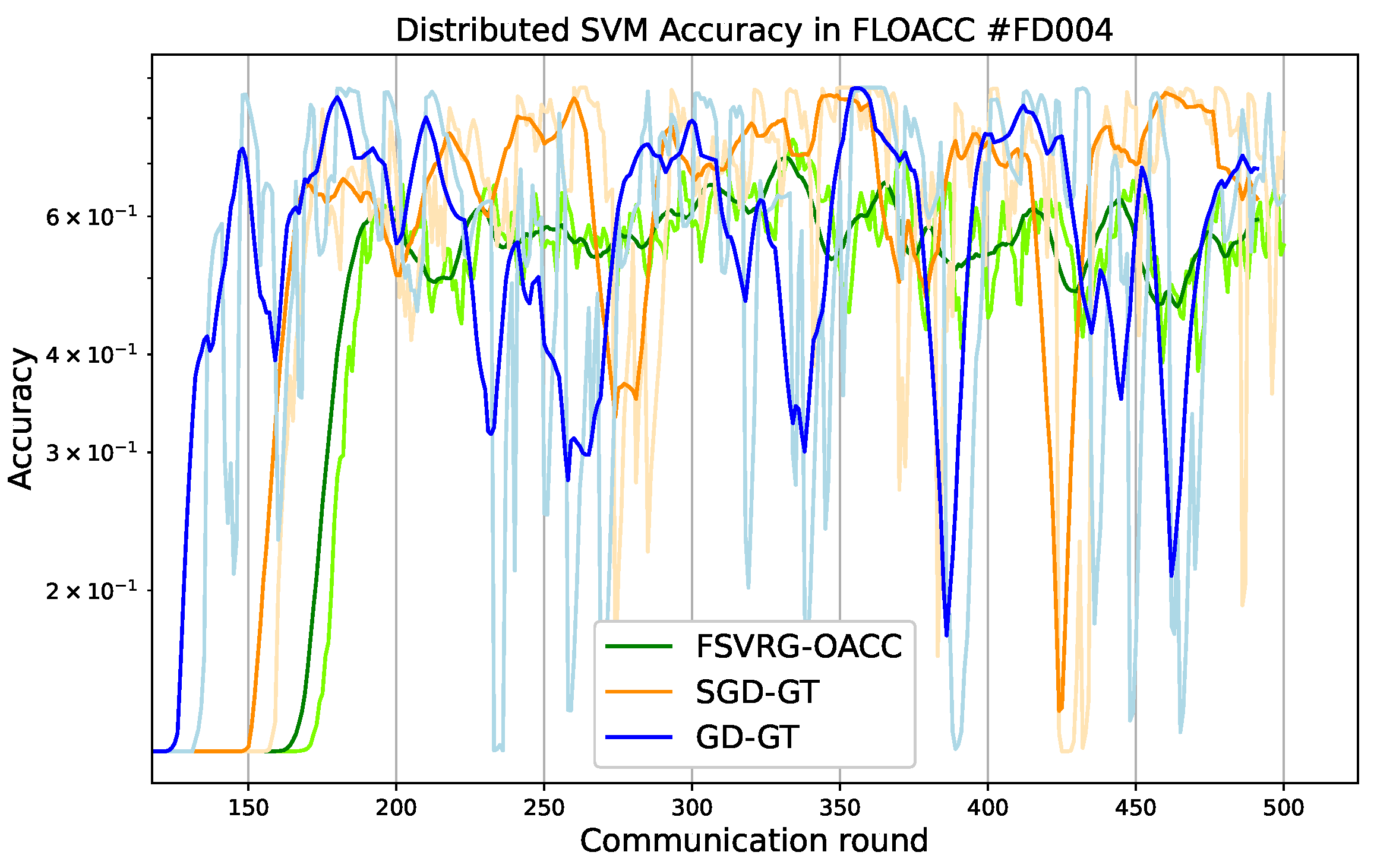 Sensors 23 07840 g005b