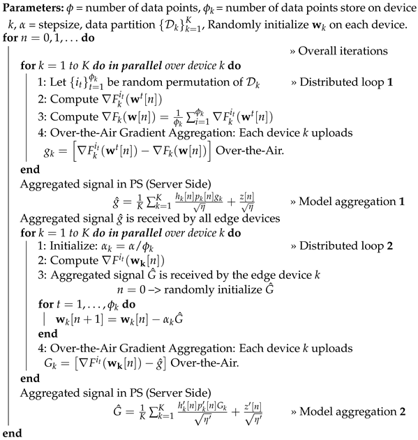 Sensors 23 07840 i002