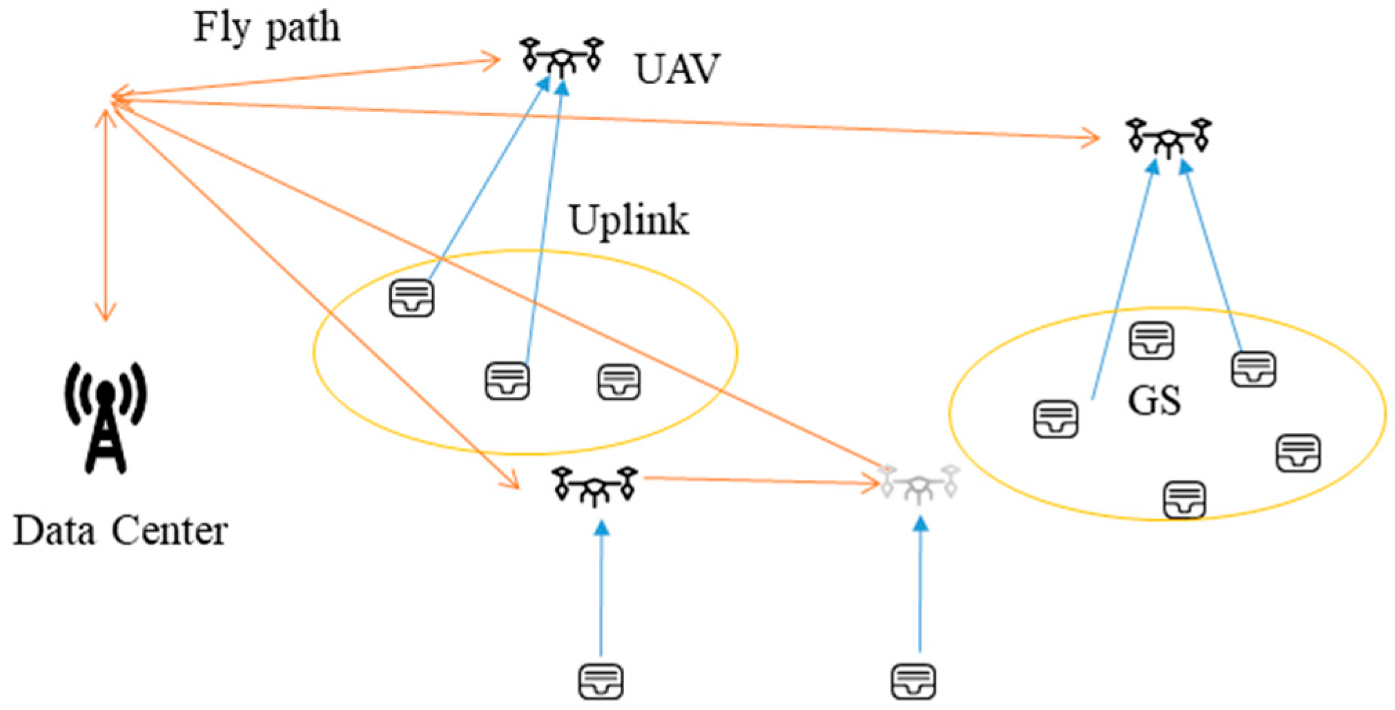 Sensors 23 07842 g001
