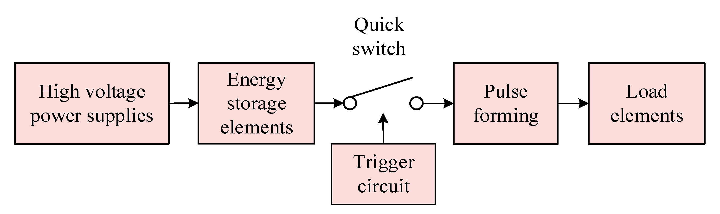Sensors 23 07847 g009
