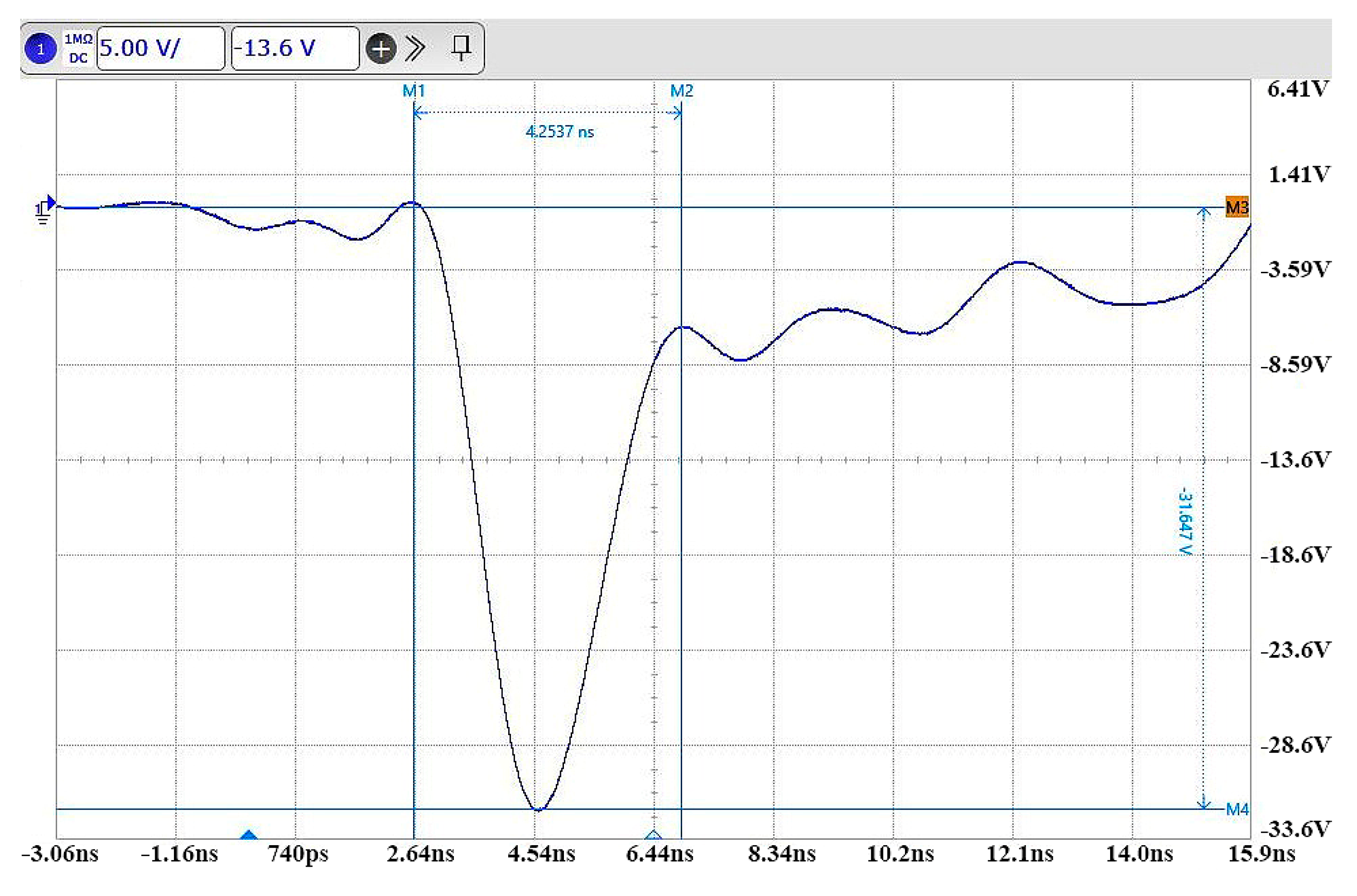 Sensors 23 07847 g011