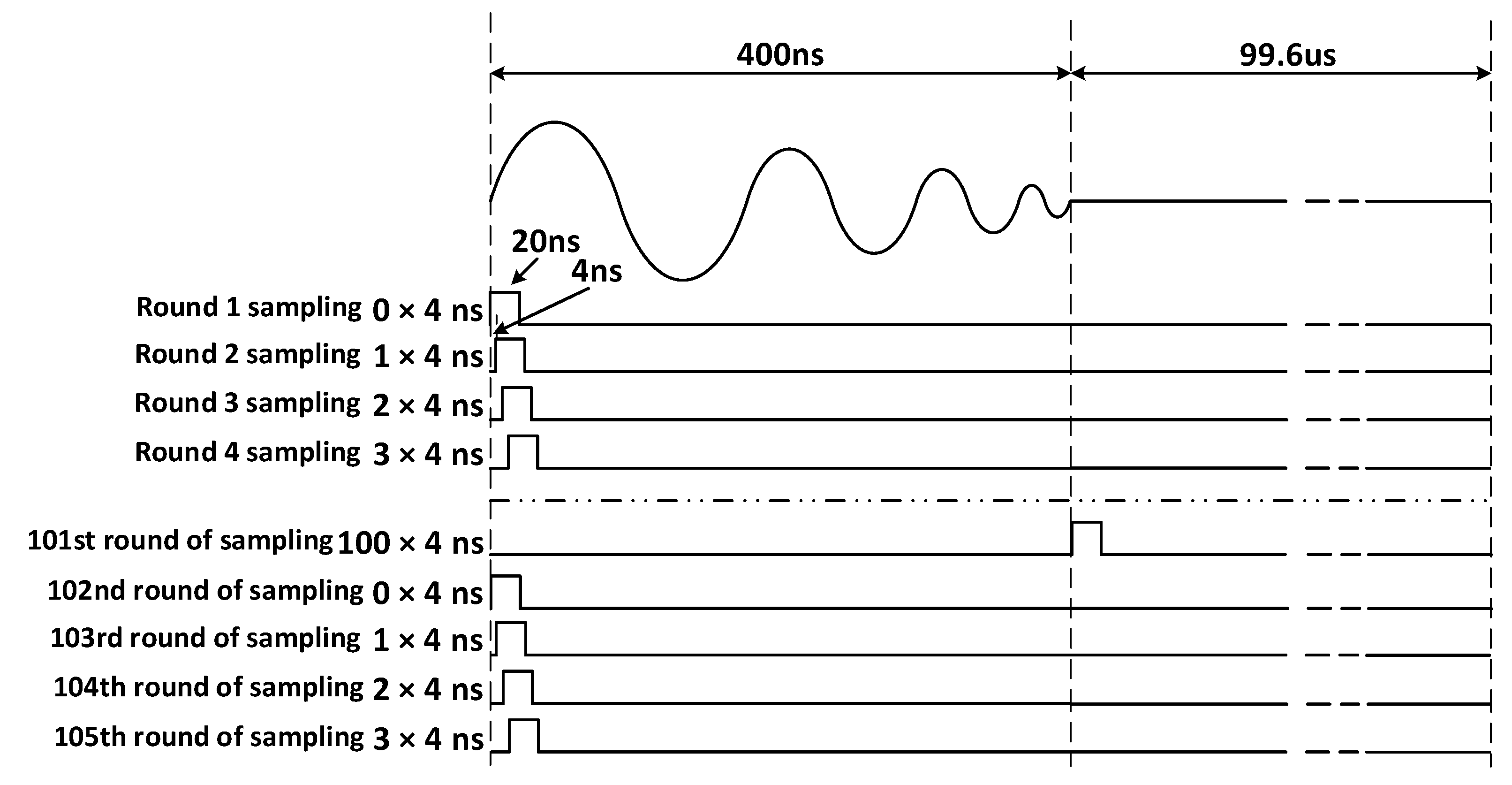 Sensors 23 07847 g013