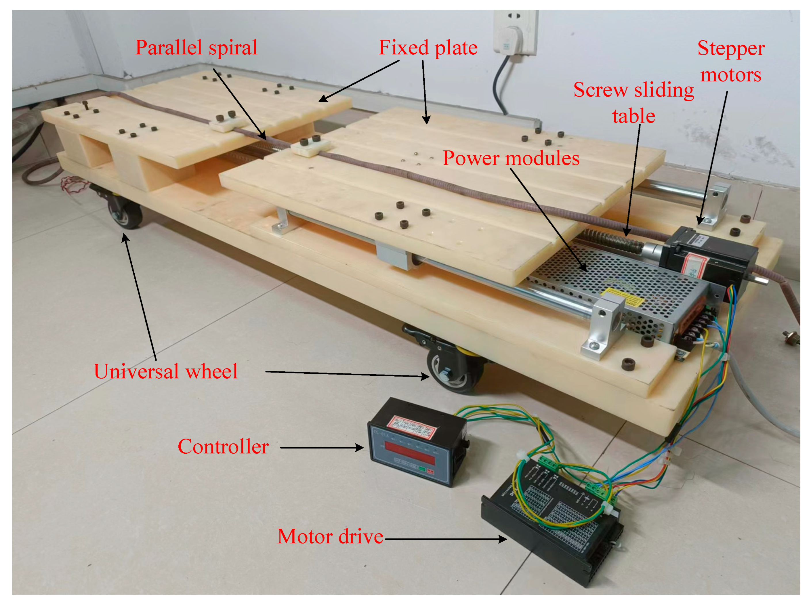 Sensors 23 07847 g015
