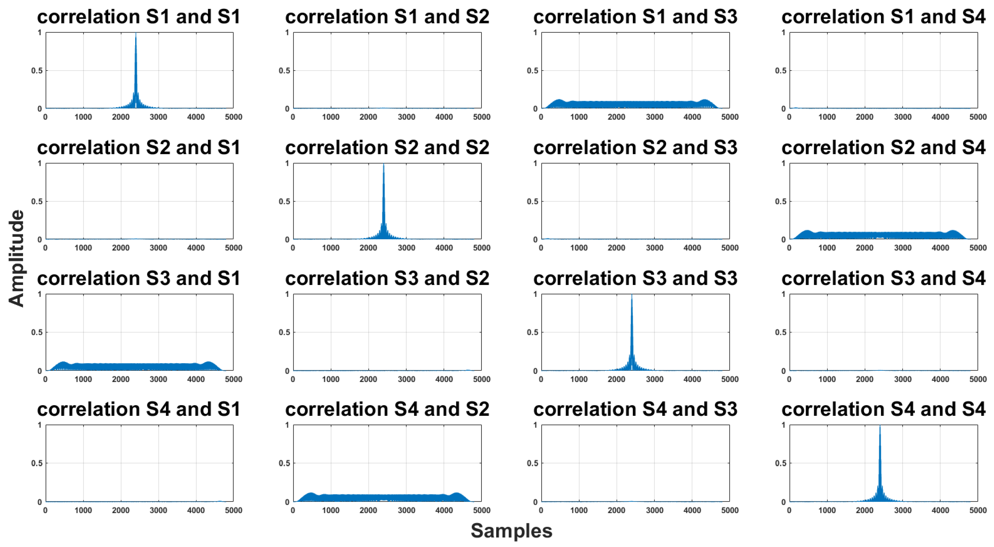Sensors 23 07852 g001