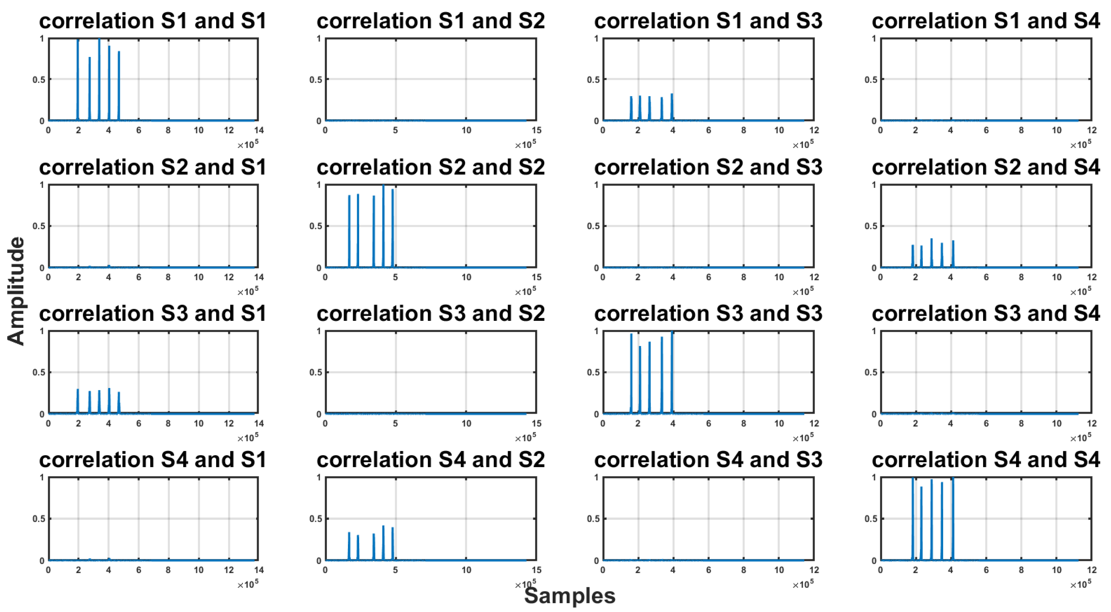 Sensors 23 07852 g002