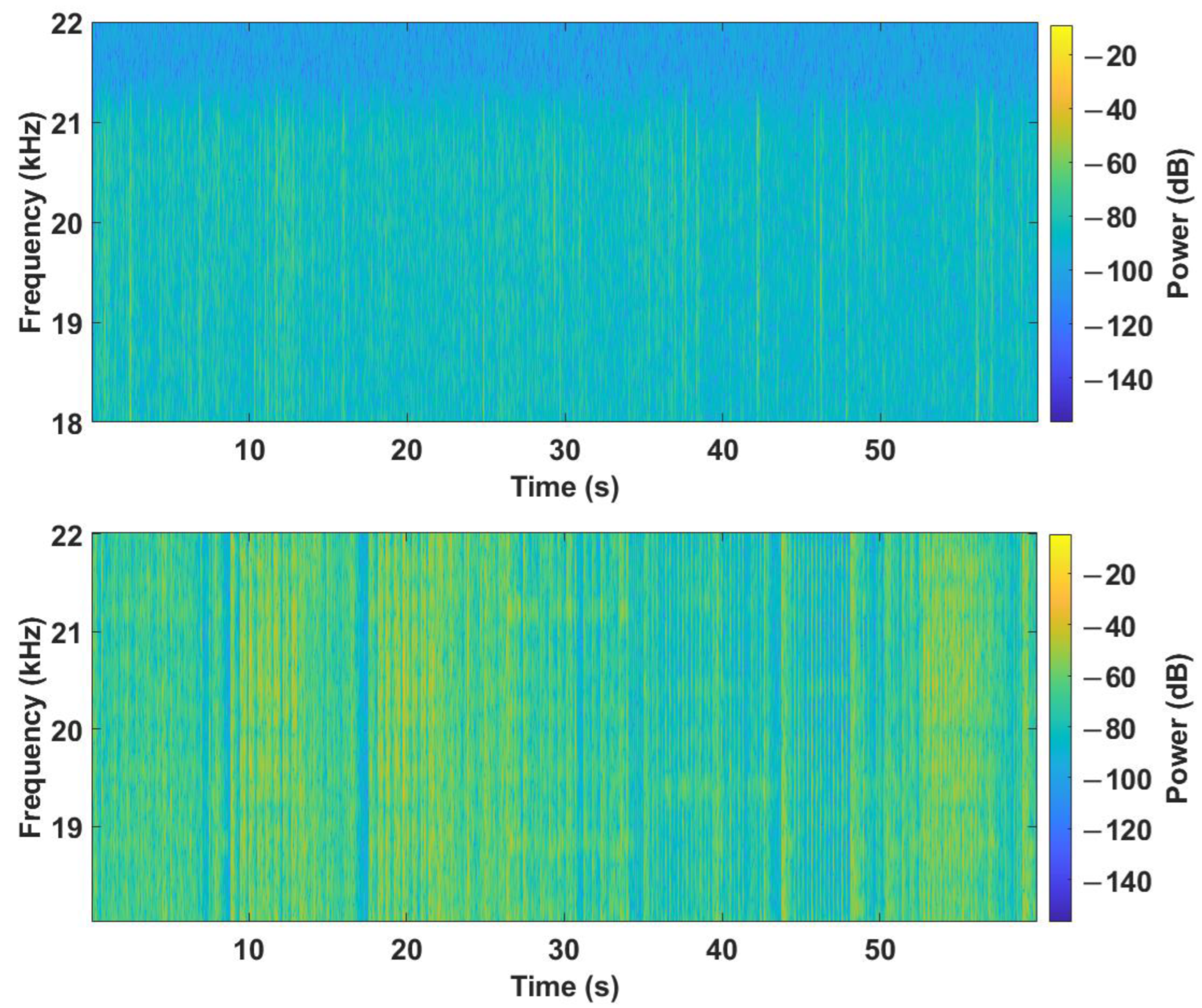 Sensors 23 07852 g005