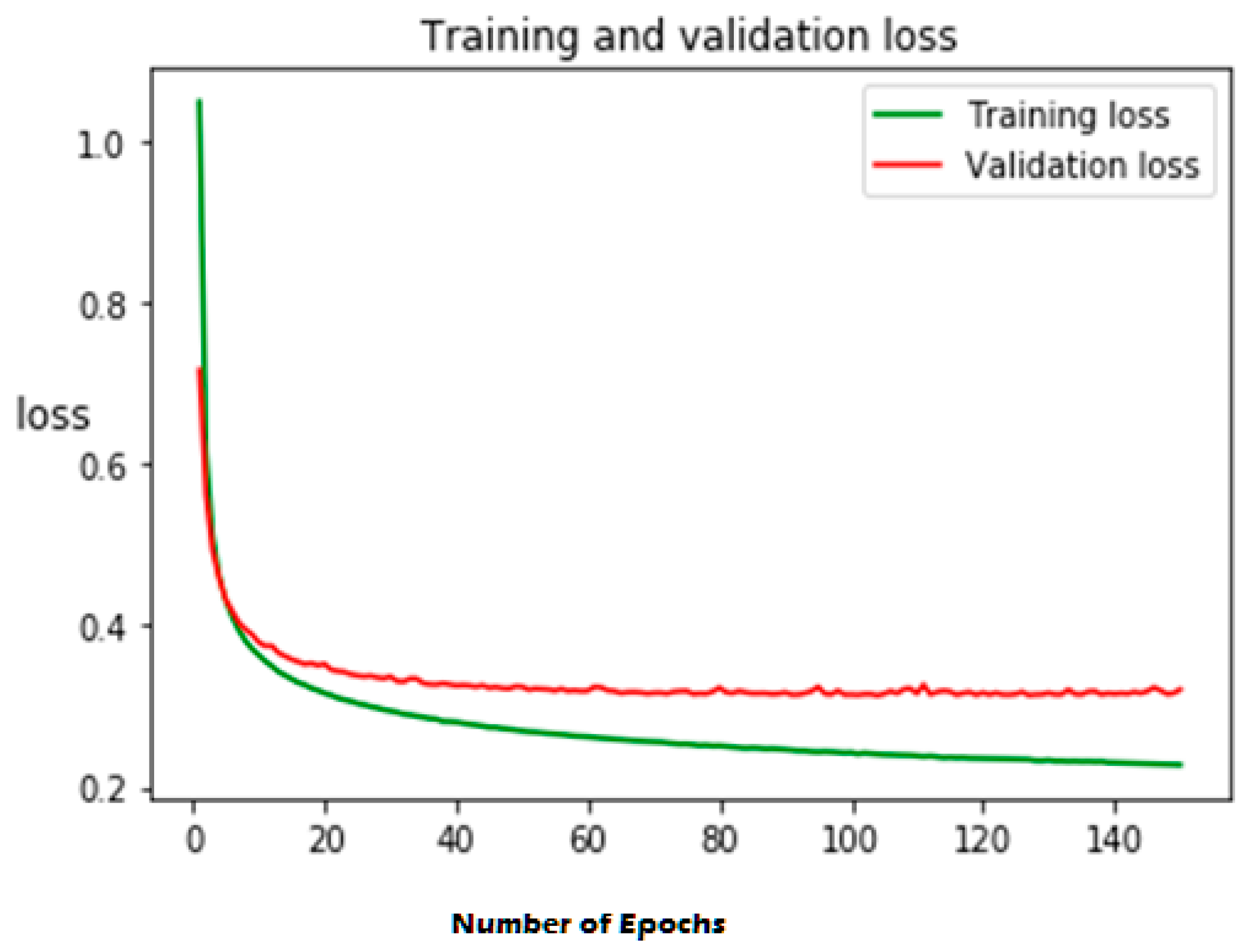 Sensors 23 07856 g008