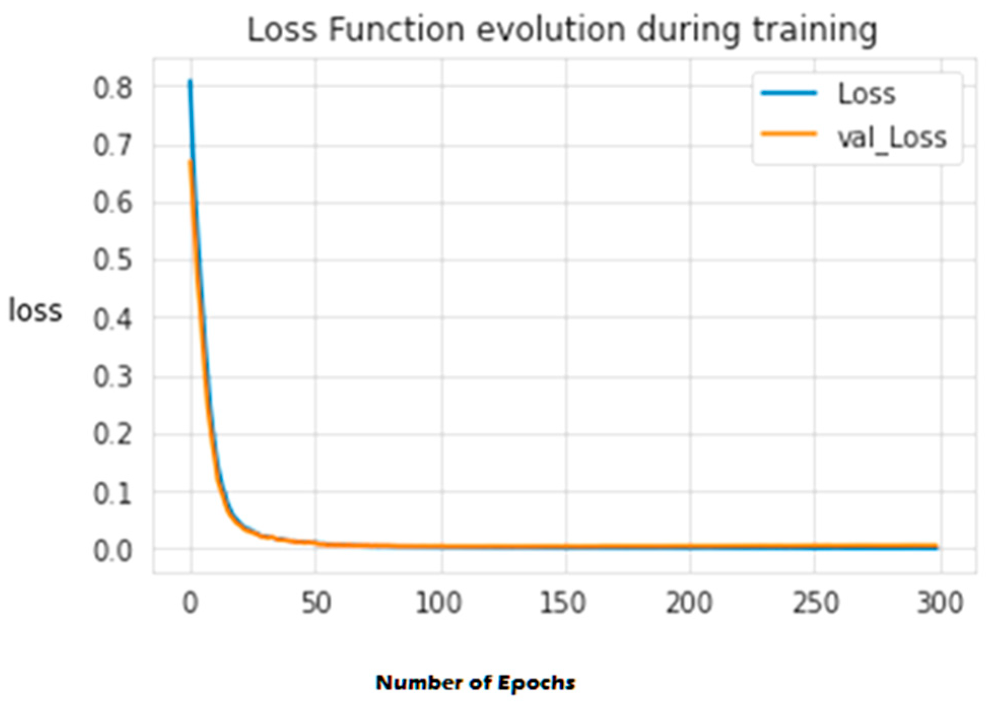 Sensors 23 07856 g010