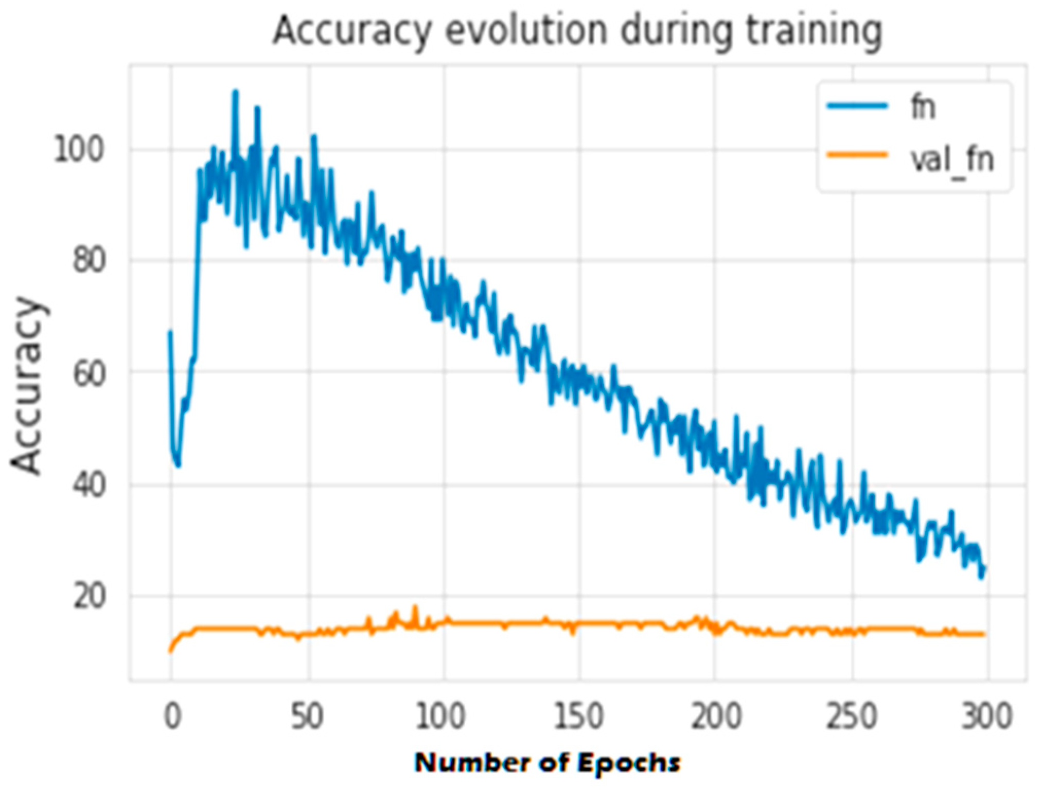 Sensors 23 07856 g011
