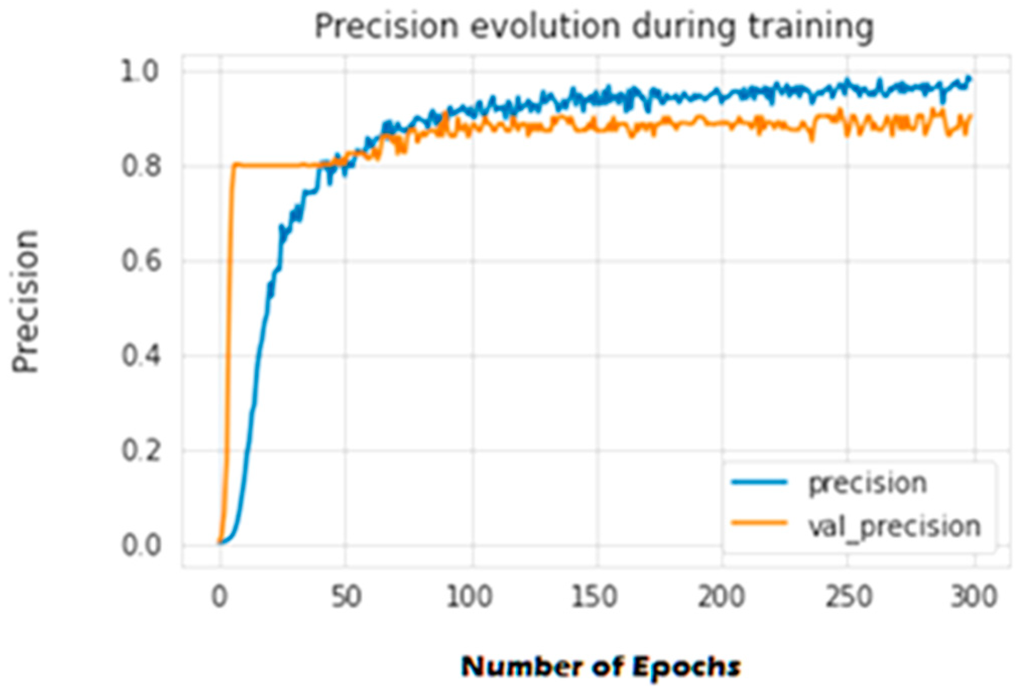 Sensors 23 07856 g012