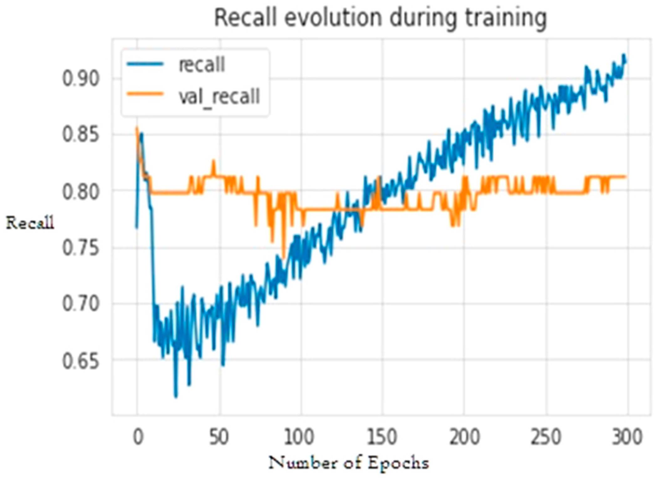 Sensors 23 07856 g013