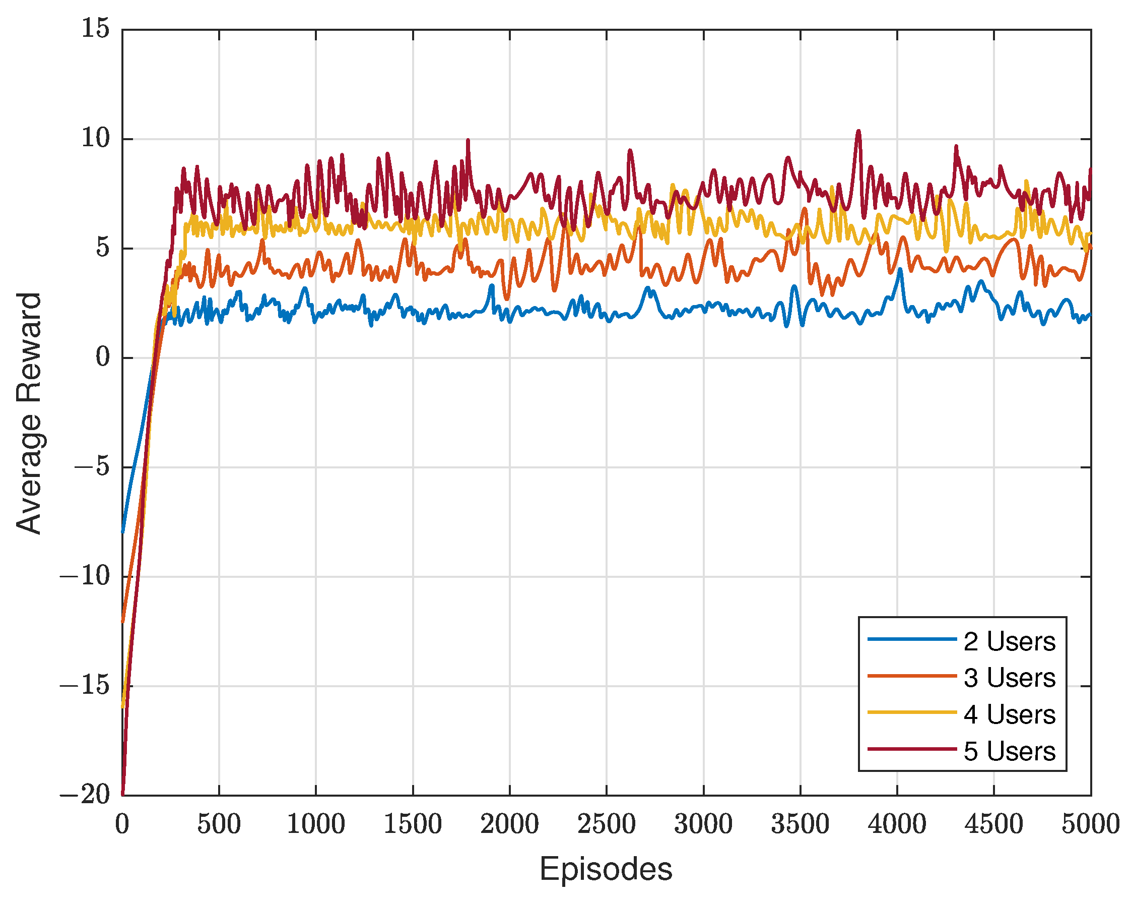 Sensors 23 07859 g004
