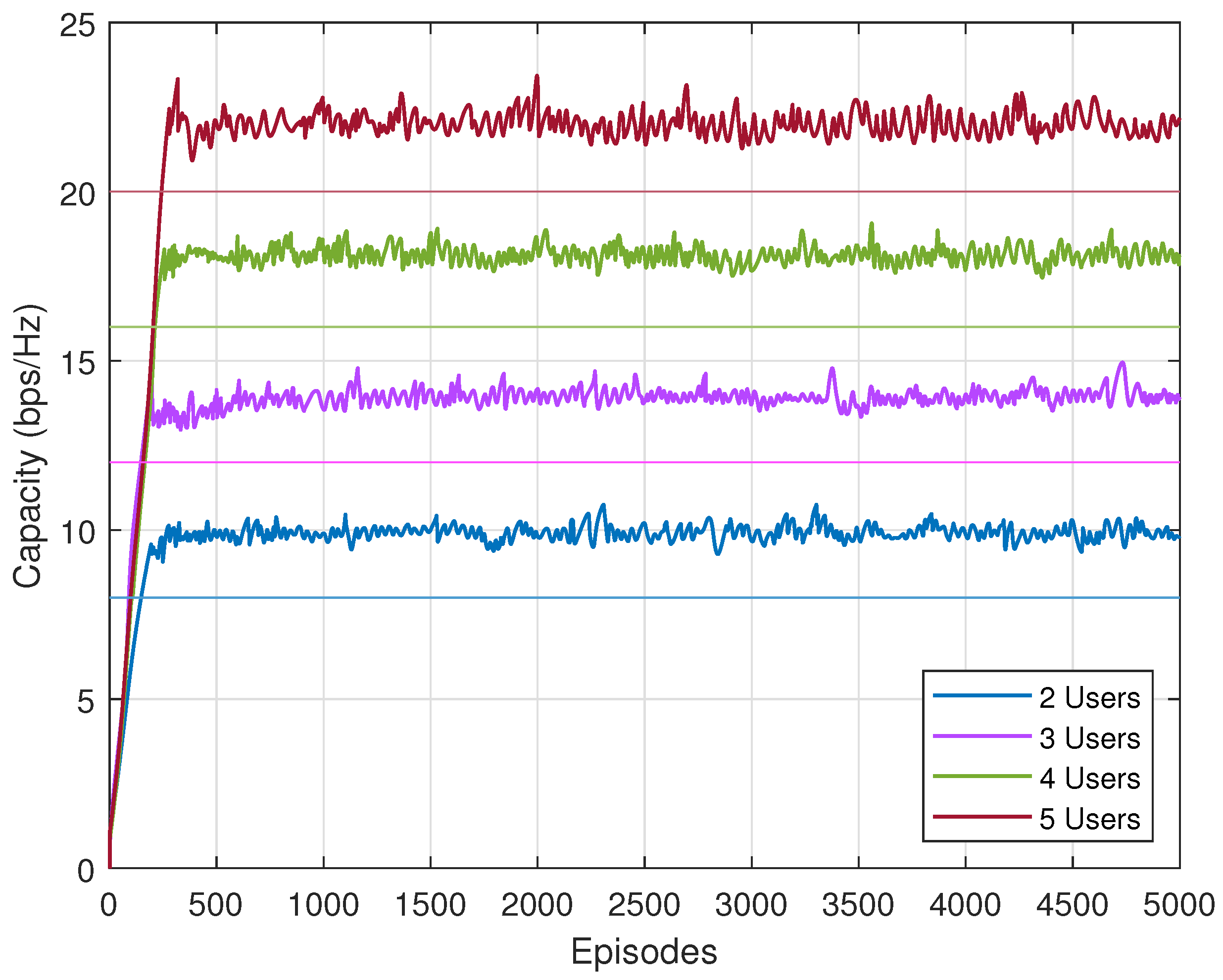 Sensors 23 07859 g006