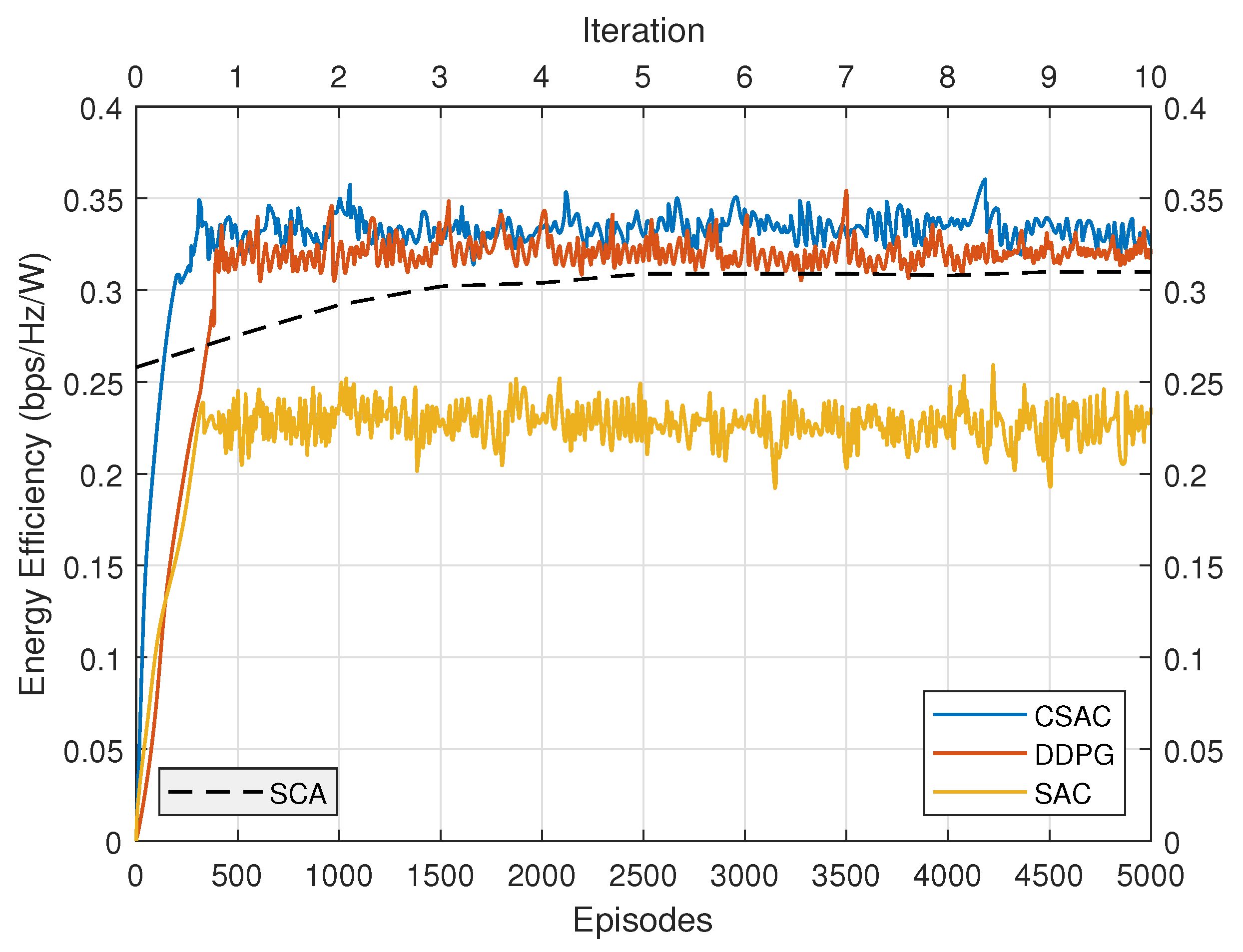 Sensors 23 07859 g008