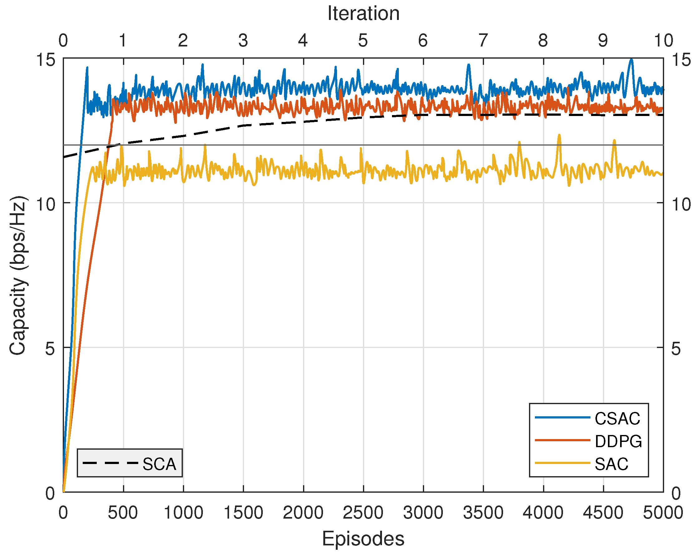 Sensors 23 07859 g009