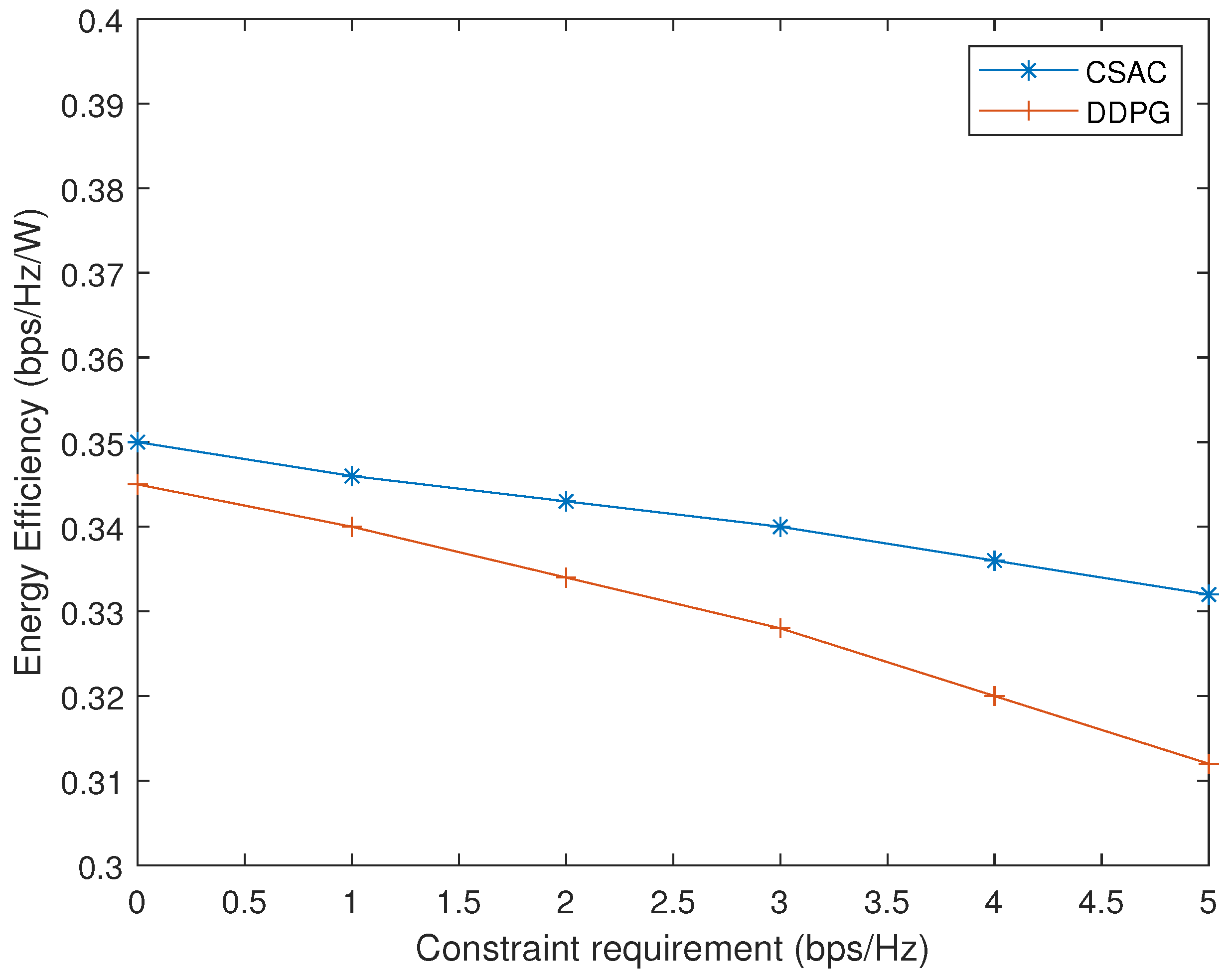 Sensors 23 07859 g012