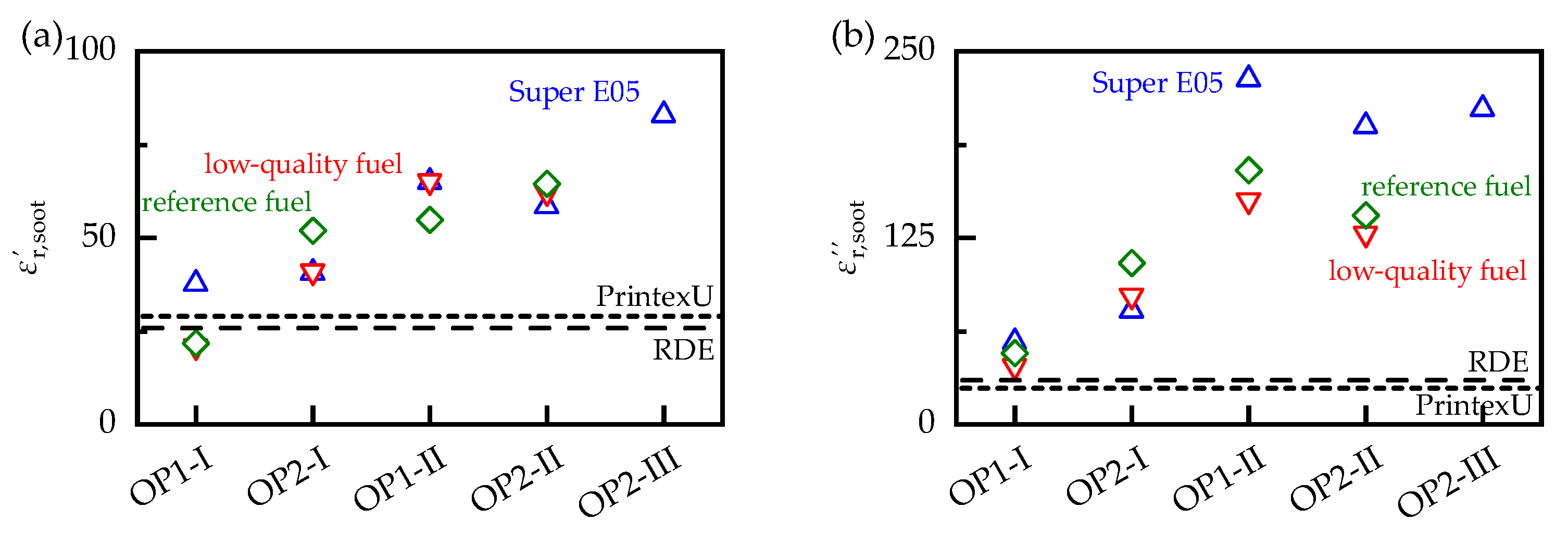 Sensors 23 07861 g008