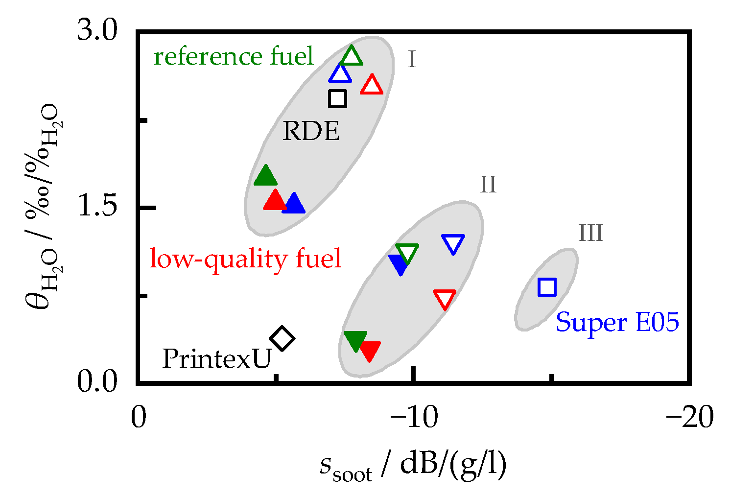 Sensors 23 07861 g014