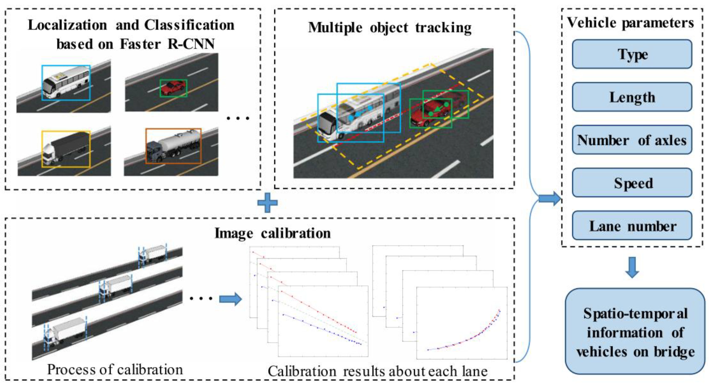 Sensors 23 07863 g011