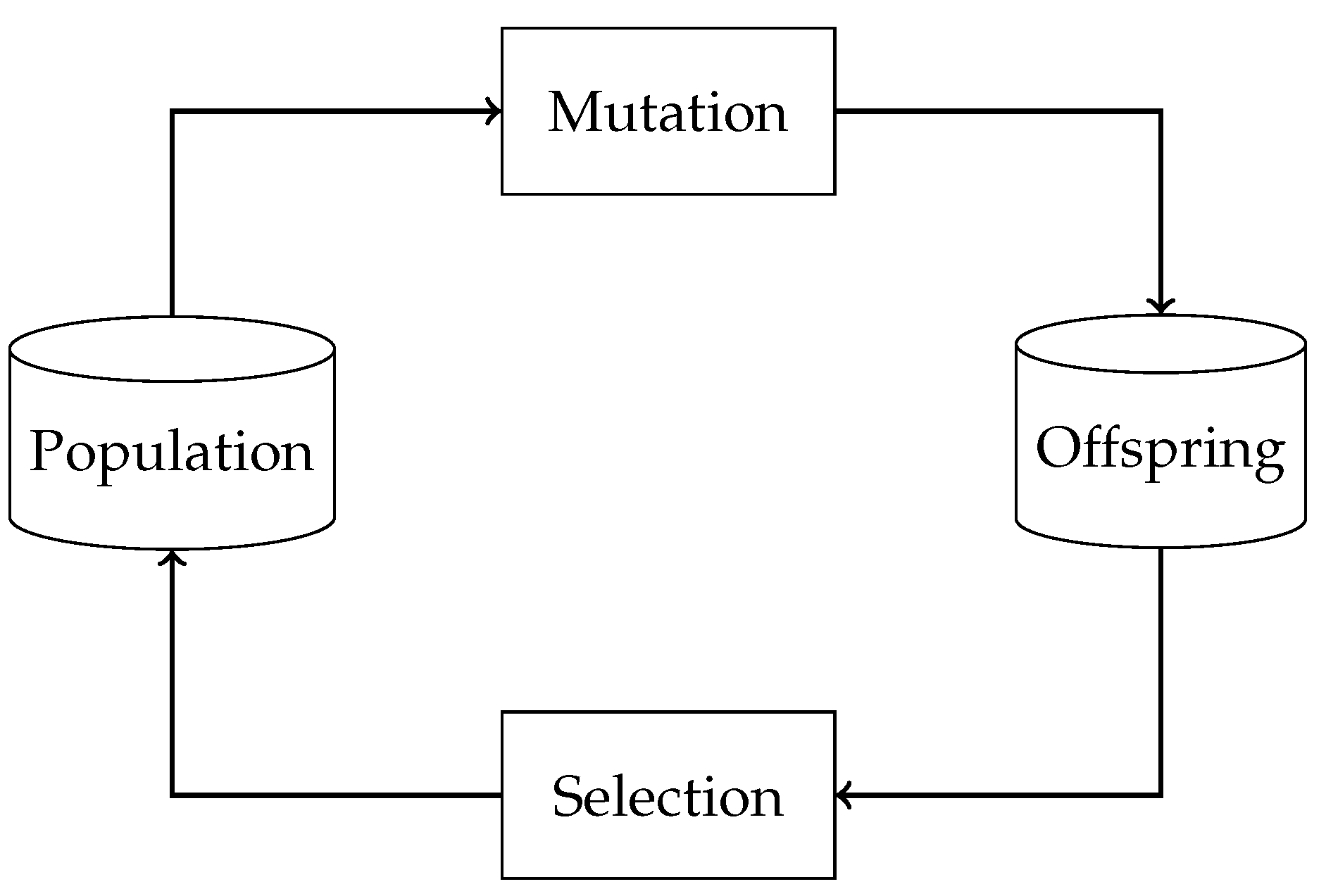 Sensors 23 07864 g001