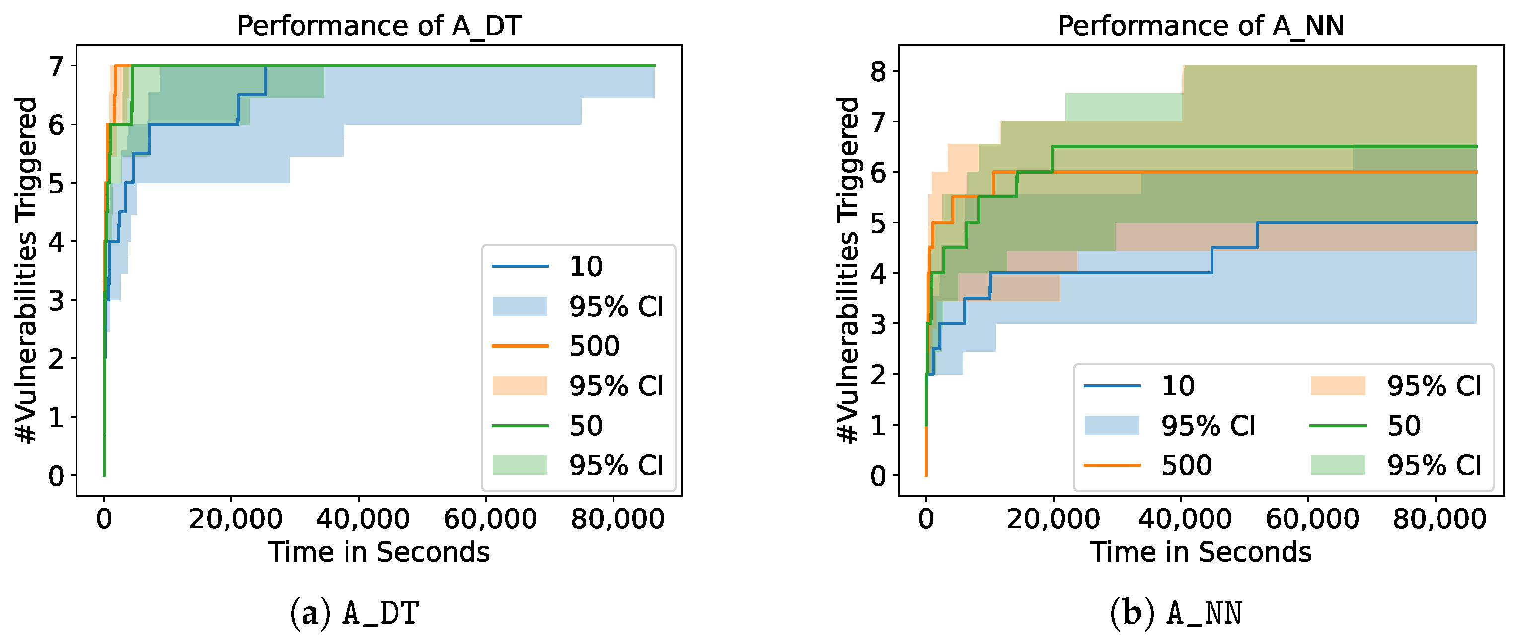 Sensors 23 07864 g009