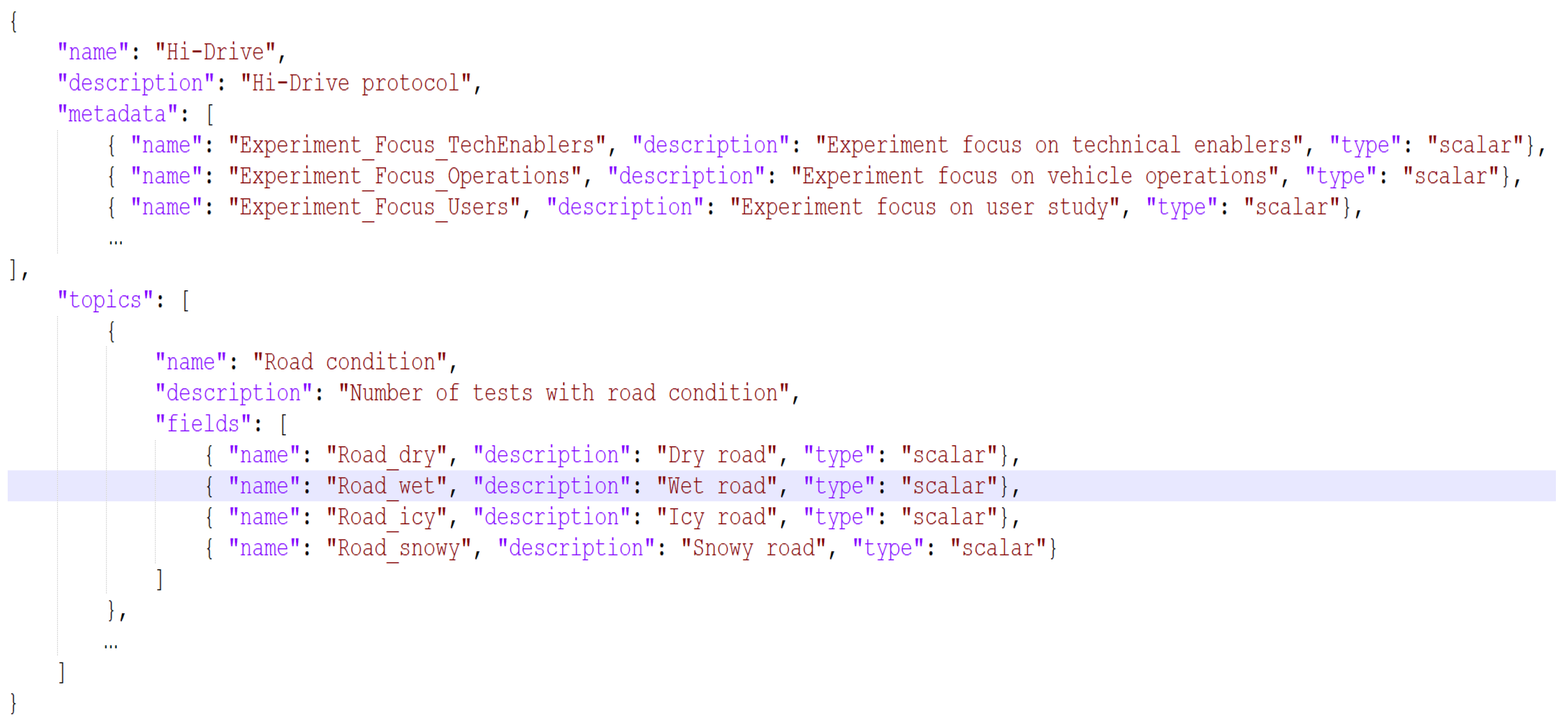 Sensors 23 07866 g001