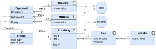 Sensors 23 07866 g003