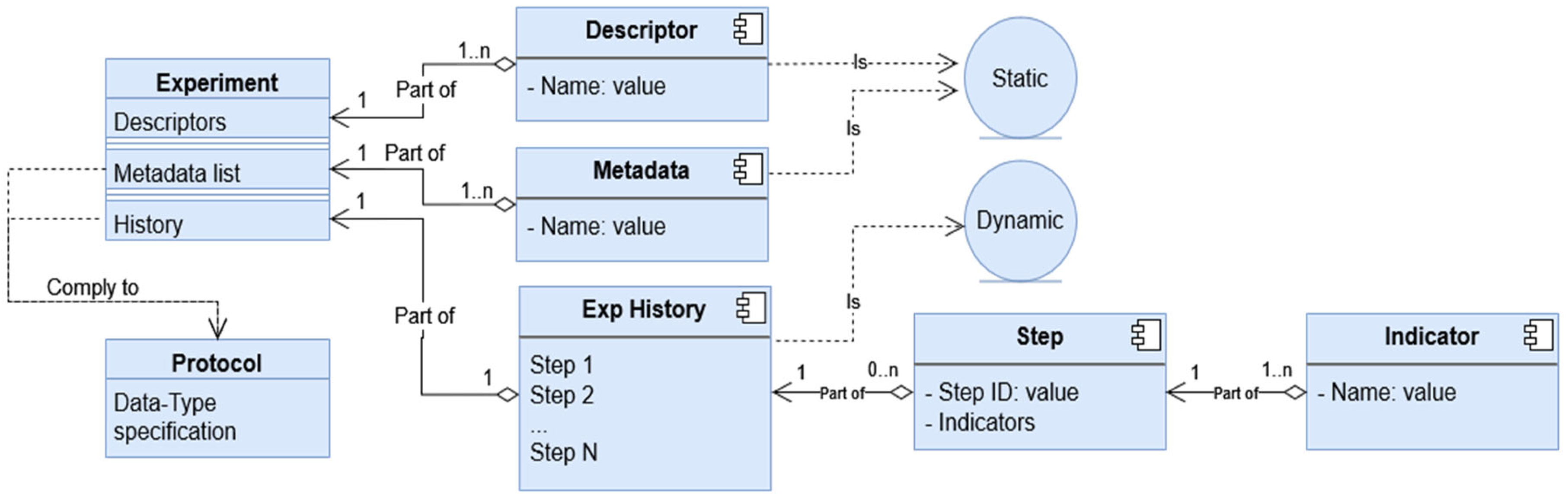 Sensors 23 07866 g003