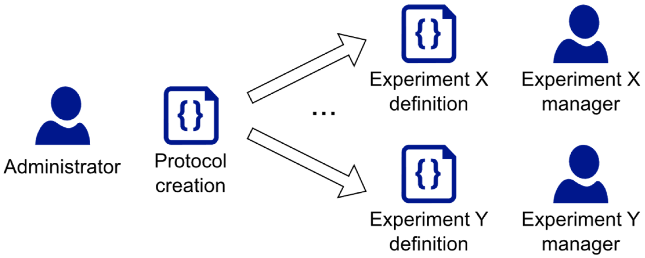 Sensors 23 07866 g004